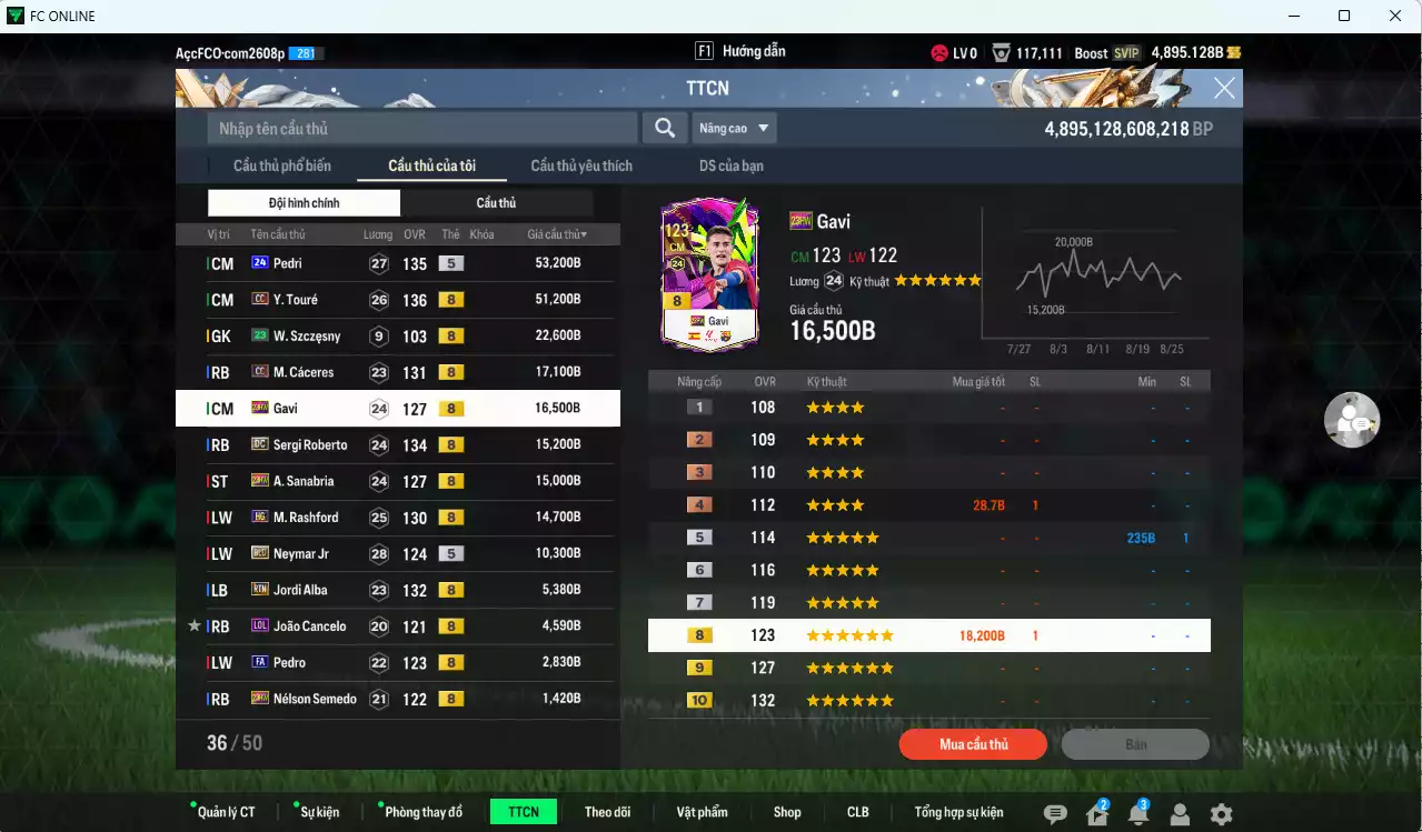 Ảnh [ACC Rẻ🔥] Barcelona 549.010b dư 4800b có Figo CC, Stoichkov JNM, Messi BLD, Christensen LE+6, Pedri 24UCL, Y. Touré CC, Cáceres CC, Gavi 23HW, Sergi Roberto DC, Rashford HG... Còn nhiều CP GIẢM THUẾ, HLV Xịn