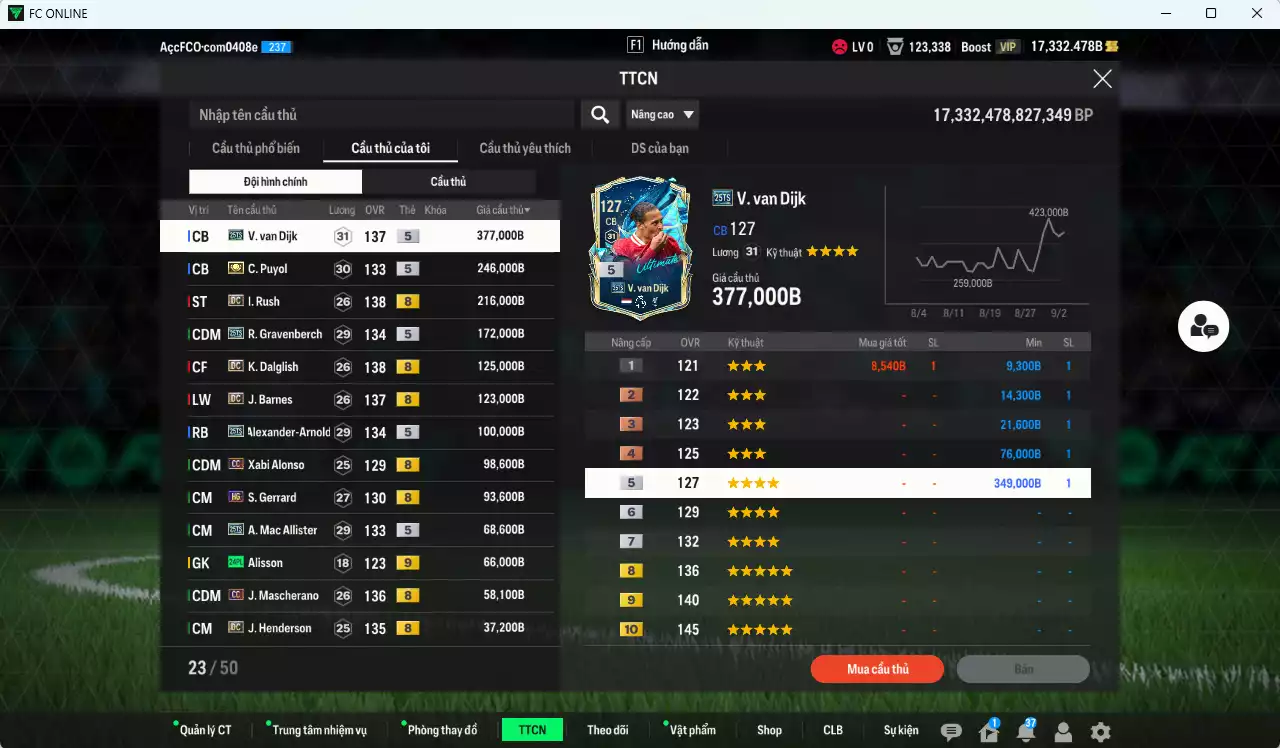 Ảnh [ACC Rẻ🔥] Liverpool 1.932.600b dư 17.000b có Van Dijk 25TS, Rush DC, Gravenberch 25TS, Arnold 25TS, Puyol ITM+5, Dalglish DC, Barnes DC, Alonso CC, Gerrard HG, Mac Allister 25TS, Mascherano CC, Henderson DC... HLV Xịn