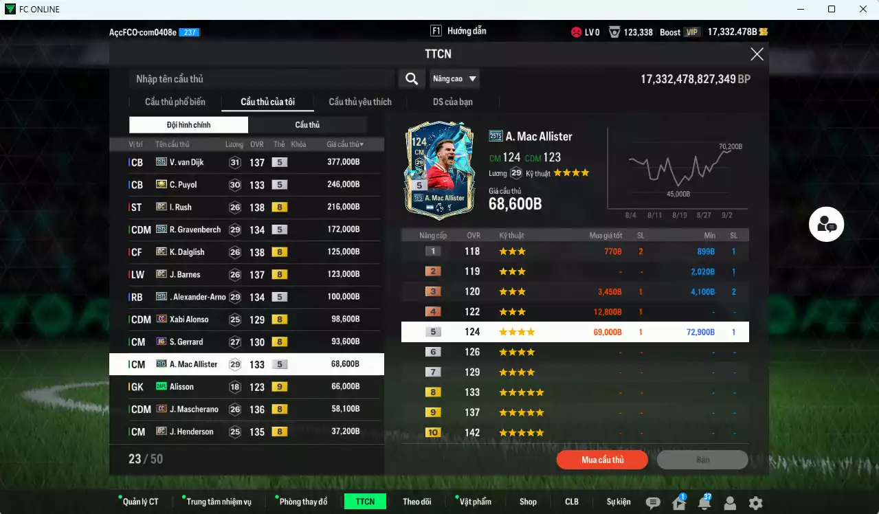 Ảnh [ACC Rẻ🔥] Liverpool 1.932.600b dư 17.000b có Van Dijk 25TS, Rush DC, Gravenberch 25TS, Arnold 25TS, Puyol ITM+5, Dalglish DC, Barnes DC, Alonso CC, Gerrard HG, Mac Allister 25TS, Mascherano CC, Henderson DC... HLV Xịn