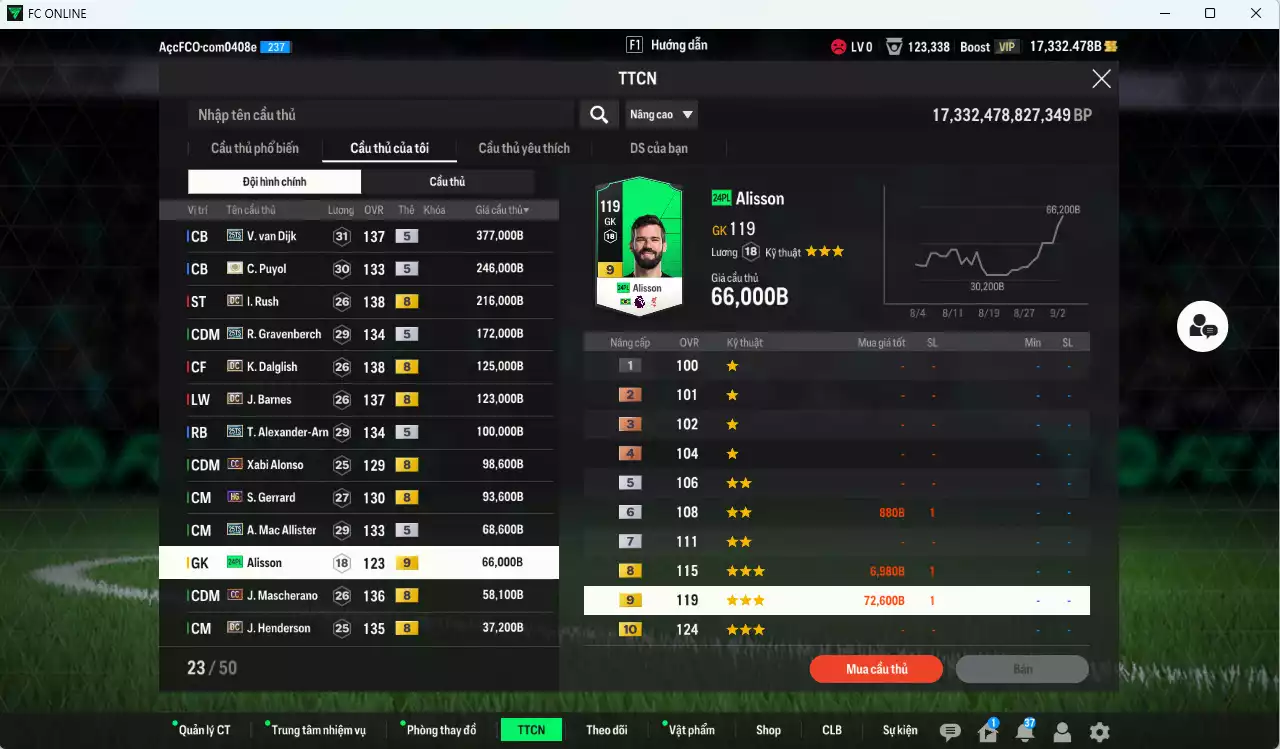 Ảnh [ACC Rẻ🔥] Liverpool 1.932.600b dư 17.000b có Van Dijk 25TS, Rush DC, Gravenberch 25TS, Arnold 25TS, Puyol ITM+5, Dalglish DC, Barnes DC, Alonso CC, Gerrard HG, Mac Allister 25TS, Mascherano CC, Henderson DC... HLV Xịn