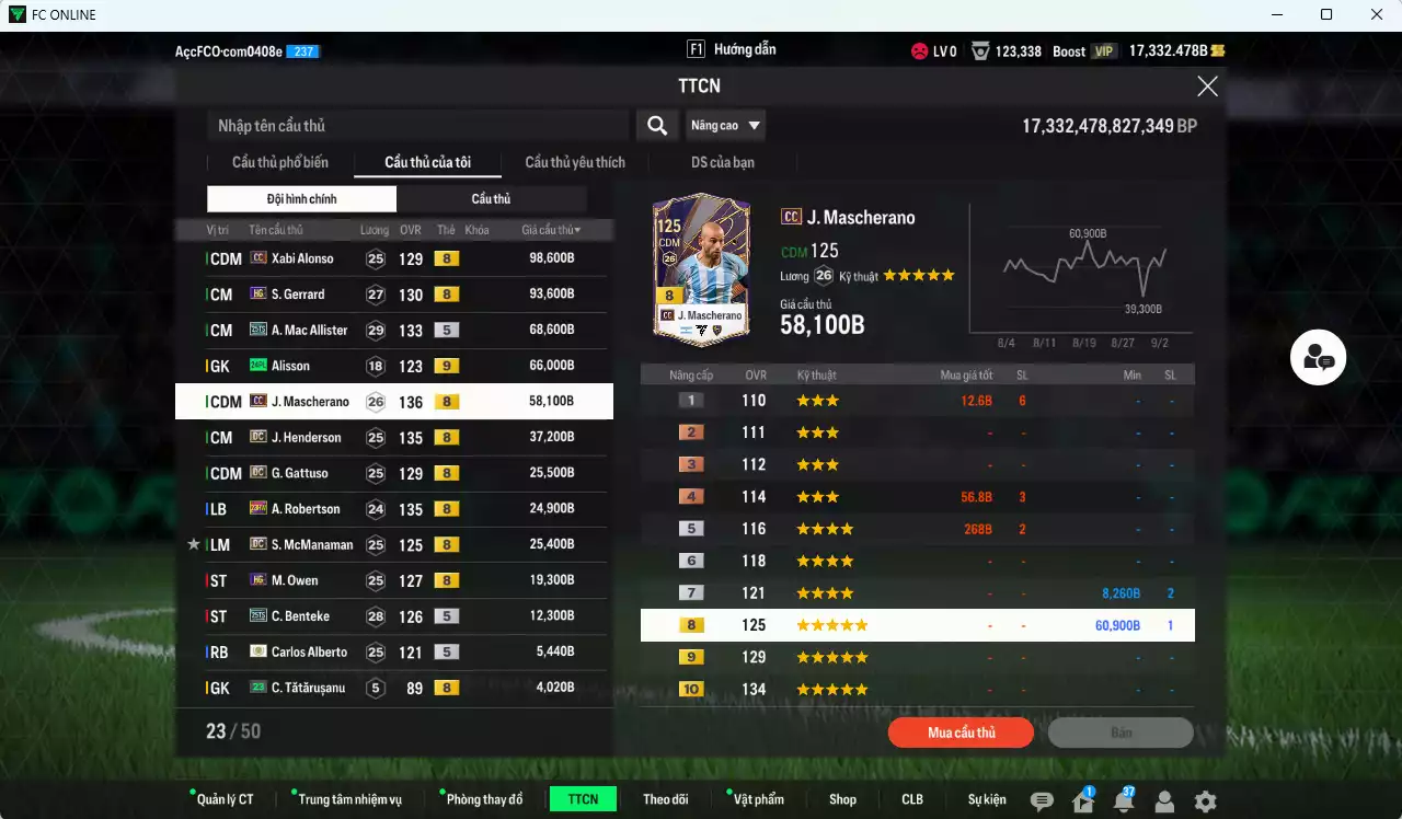 Ảnh [ACC Rẻ🔥] Liverpool 1.932.600b dư 17.000b có Van Dijk 25TS, Rush DC, Gravenberch 25TS, Arnold 25TS, Puyol ITM+5, Dalglish DC, Barnes DC, Alonso CC, Gerrard HG, Mac Allister 25TS, Mascherano CC, Henderson DC... HLV Xịn
