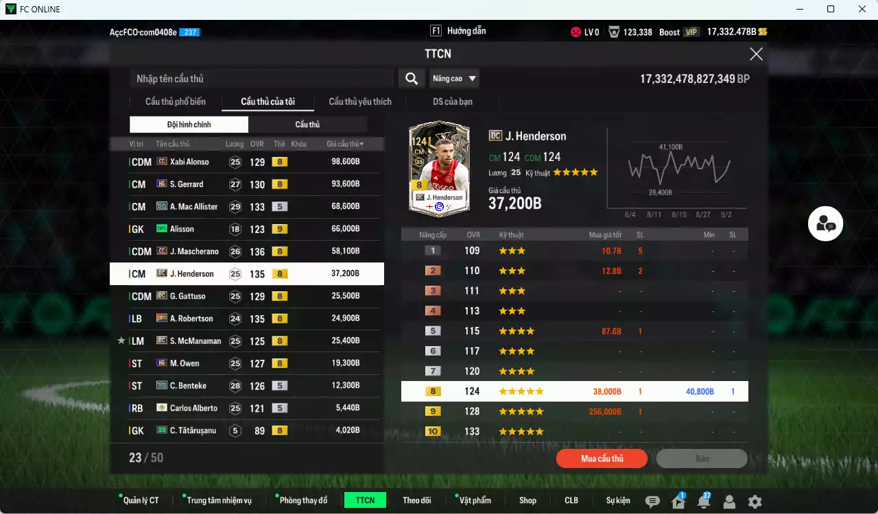 Ảnh [ACC Rẻ🔥] Liverpool 1.932.600b dư 17.000b có Van Dijk 25TS, Rush DC, Gravenberch 25TS, Arnold 25TS, Puyol ITM+5, Dalglish DC, Barnes DC, Alonso CC, Gerrard HG, Mac Allister 25TS, Mascherano CC, Henderson DC... HLV Xịn