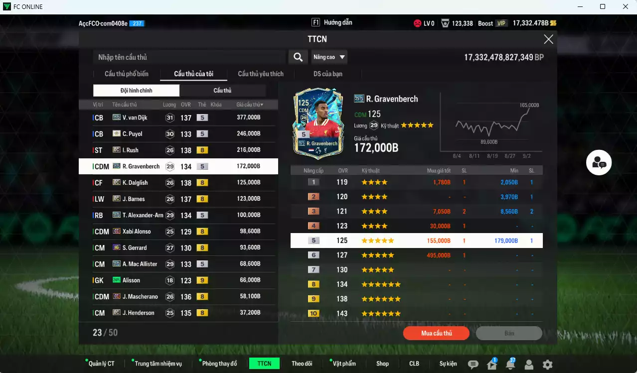 Ảnh [ACC Rẻ🔥] Liverpool 1.932.600b dư 17.000b có Van Dijk 25TS, Rush DC, Gravenberch 25TS, Arnold 25TS, Puyol ITM+5, Dalglish DC, Barnes DC, Alonso CC, Gerrard HG, Mac Allister 25TS, Mascherano CC, Henderson DC... HLV Xịn