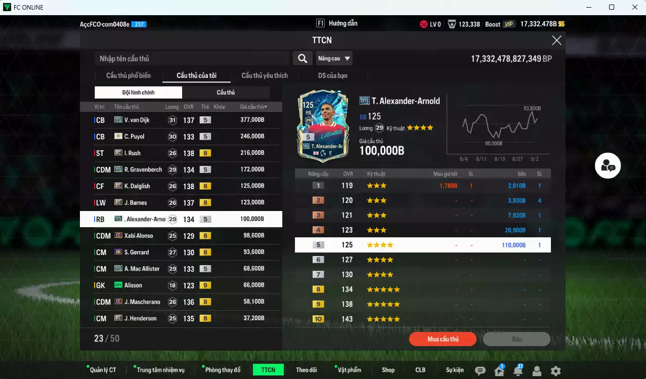 Ảnh [ACC Rẻ🔥] Liverpool 1.932.600b dư 17.000b có Van Dijk 25TS, Rush DC, Gravenberch 25TS, Arnold 25TS, Puyol ITM+5, Dalglish DC, Barnes DC, Alonso CC, Gerrard HG, Mac Allister 25TS, Mascherano CC, Henderson DC... HLV Xịn