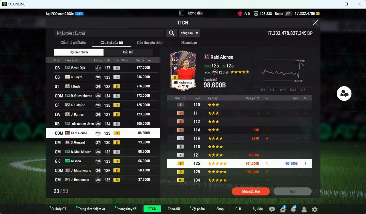 Ảnh [ACC Rẻ🔥] Liverpool 1.932.600b dư 17.000b có Van Dijk 25TS, Rush DC, Gravenberch 25TS, Arnold 25TS, Puyol ITM+5, Dalglish DC, Barnes DC, Alonso CC, Gerrard HG, Mac Allister 25TS, Mascherano CC, Henderson DC... HLV Xịn