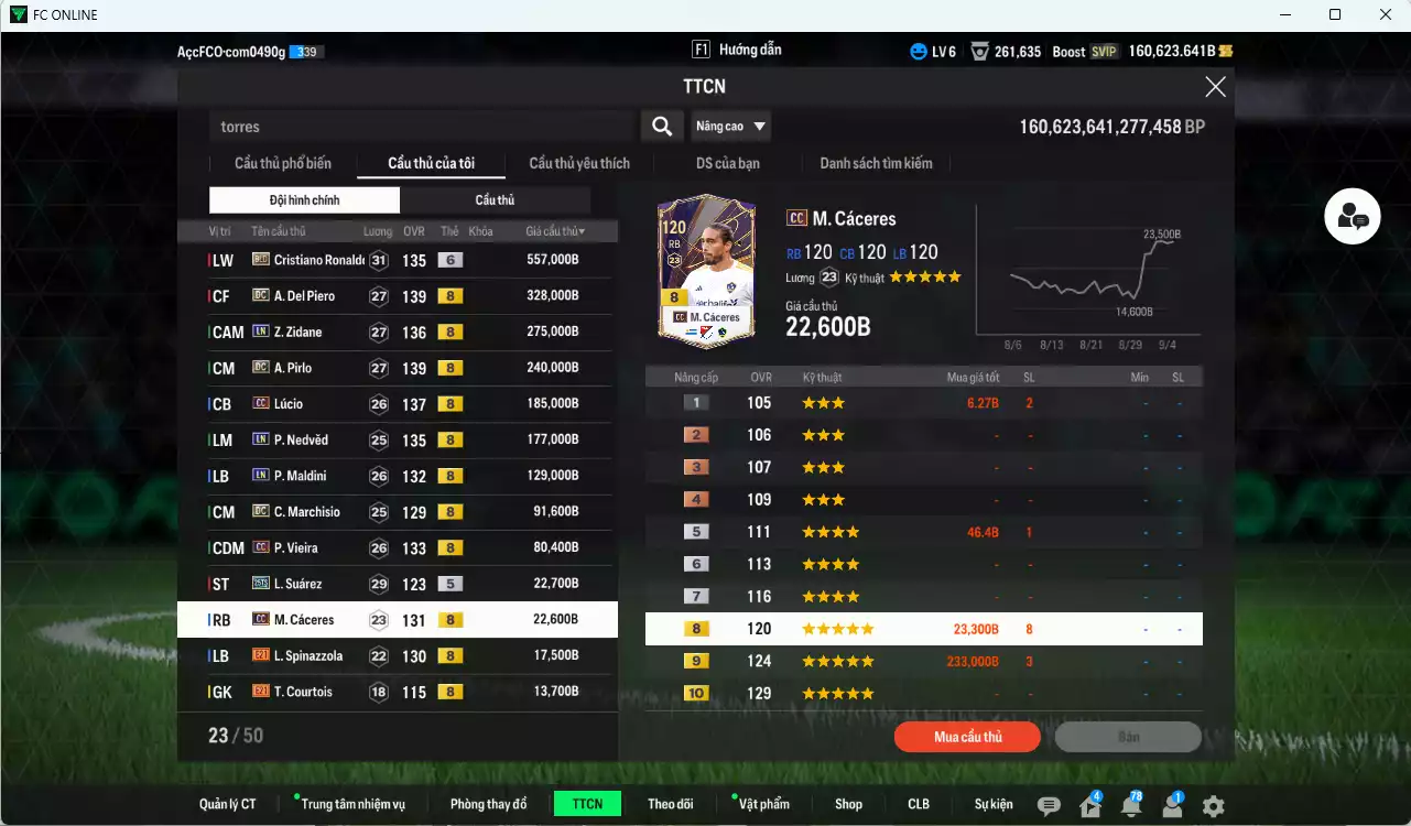 Ảnh [Dư nhiều BP, ACC Rẻ🔥] Juventus 2.156.790b dư 160.000b có CR7 BLD+6, Del Piero DC, Zidane LN, Pirlo DC, Lúcio CC, Nedved LN, Maldini LN, Marchisio DC, Vieira CC... Dư 36.000 TC, HLV Xịn