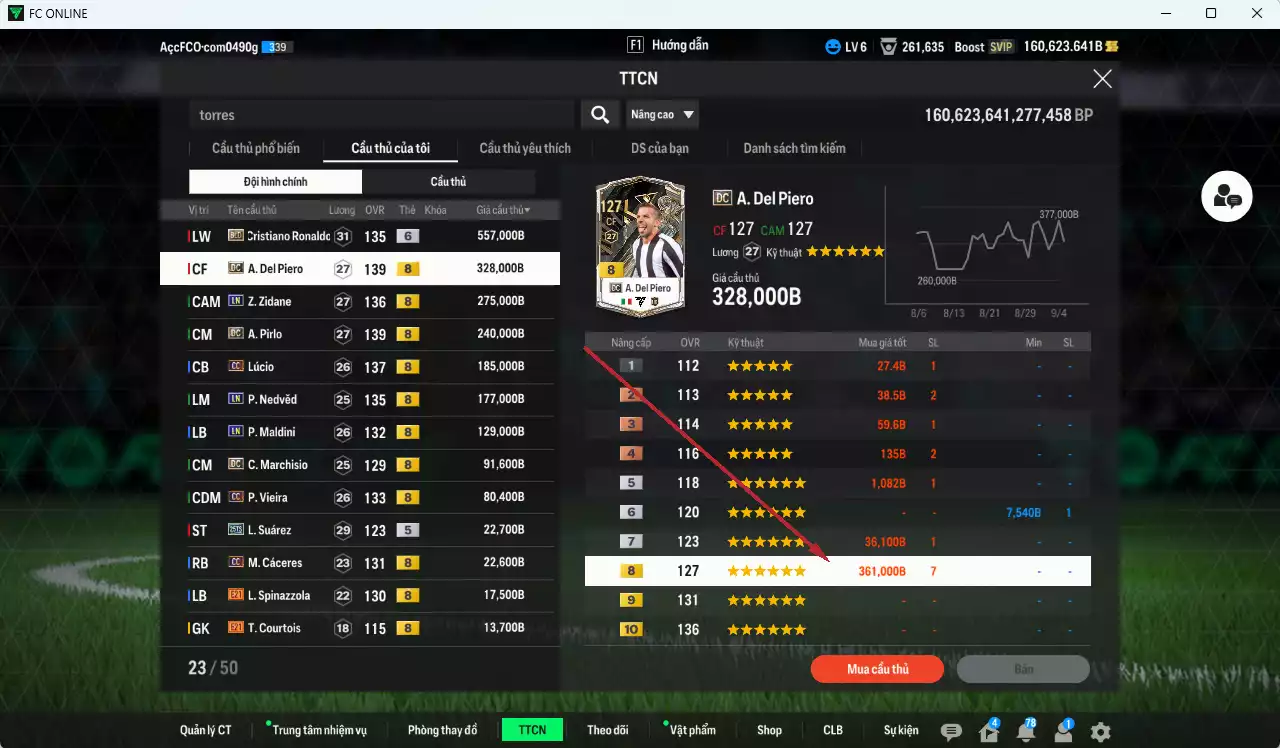 Ảnh [Dư nhiều BP, ACC Rẻ🔥] Juventus 2.156.790b dư 160.000b có CR7 BLD+6, Del Piero DC, Zidane LN, Pirlo DC, Lúcio CC, Nedved LN, Maldini LN, Marchisio DC, Vieira CC... Dư 36.000 TC, HLV Xịn