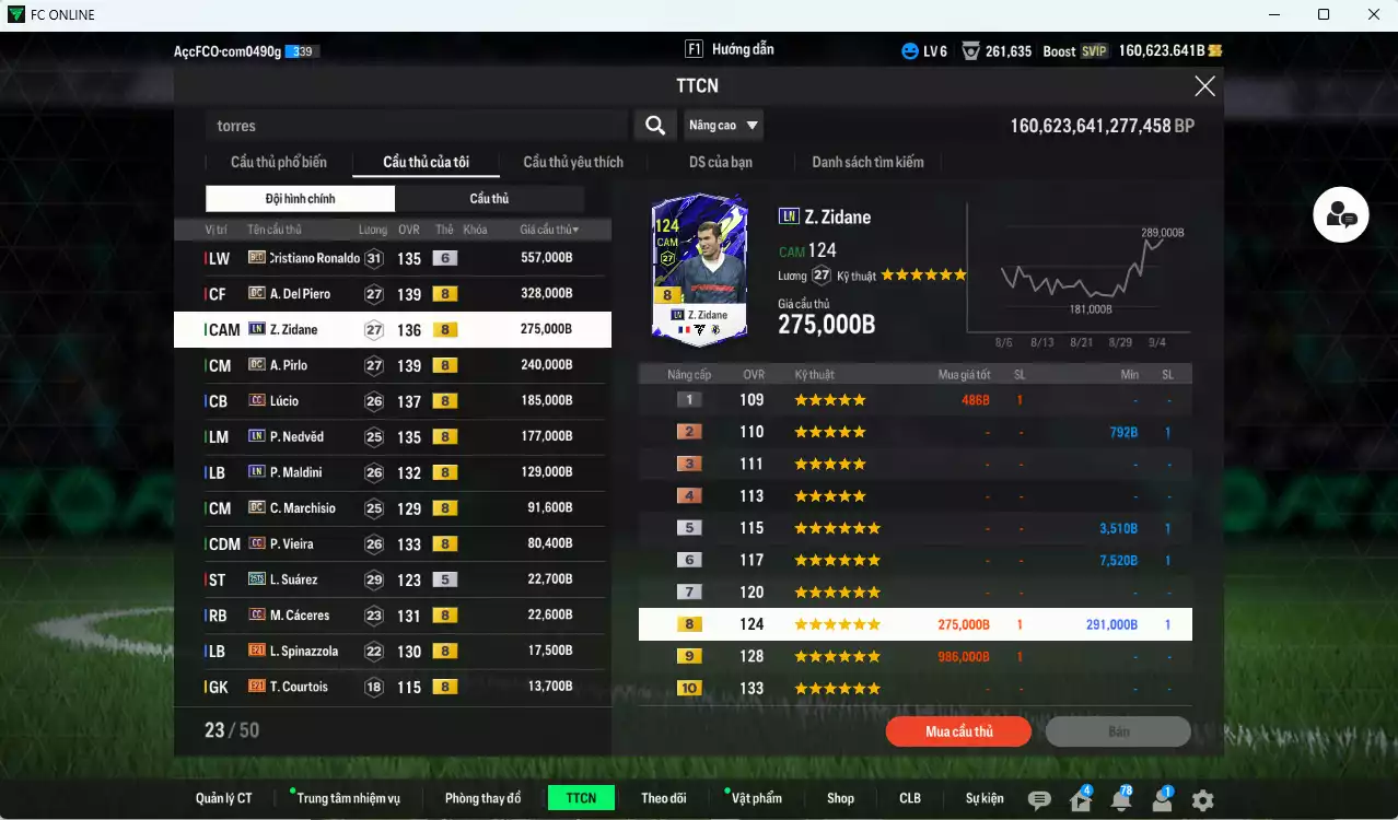 Ảnh [Dư nhiều BP, ACC Rẻ🔥] Juventus 2.156.790b dư 160.000b có CR7 BLD+6, Del Piero DC, Zidane LN, Pirlo DC, Lúcio CC, Nedved LN, Maldini LN, Marchisio DC, Vieira CC... Dư 36.000 TC, HLV Xịn