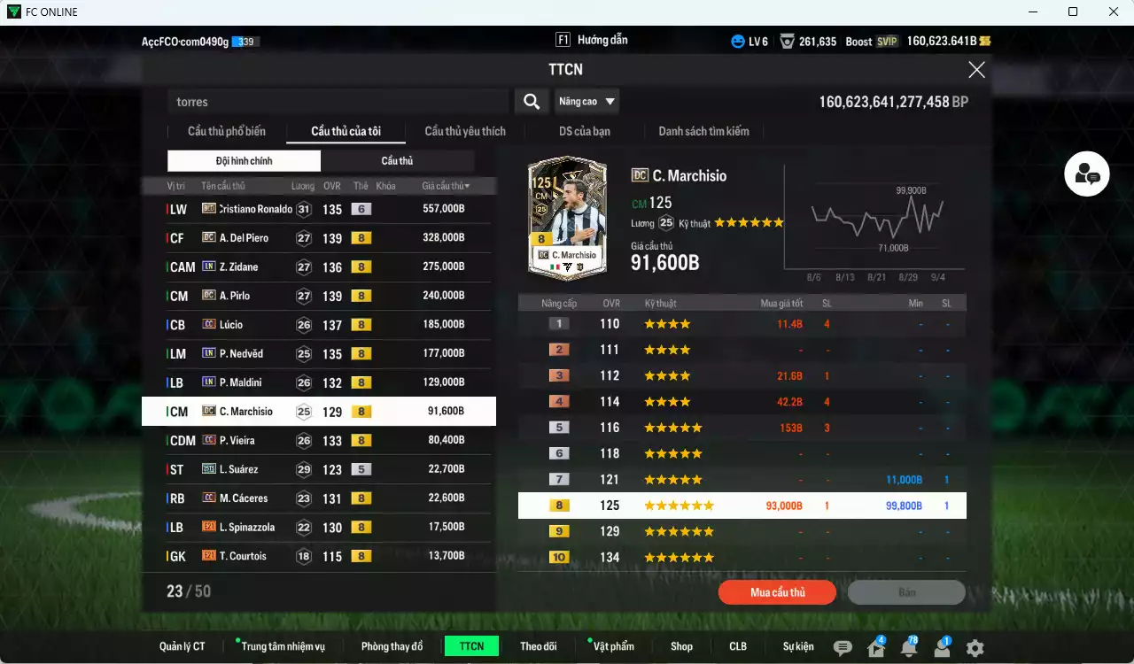 Ảnh [Dư nhiều BP, ACC Rẻ🔥] Juventus 2.156.790b dư 160.000b có CR7 BLD+6, Del Piero DC, Zidane LN, Pirlo DC, Lúcio CC, Nedved LN, Maldini LN, Marchisio DC, Vieira CC... Dư 36.000 TC, HLV Xịn