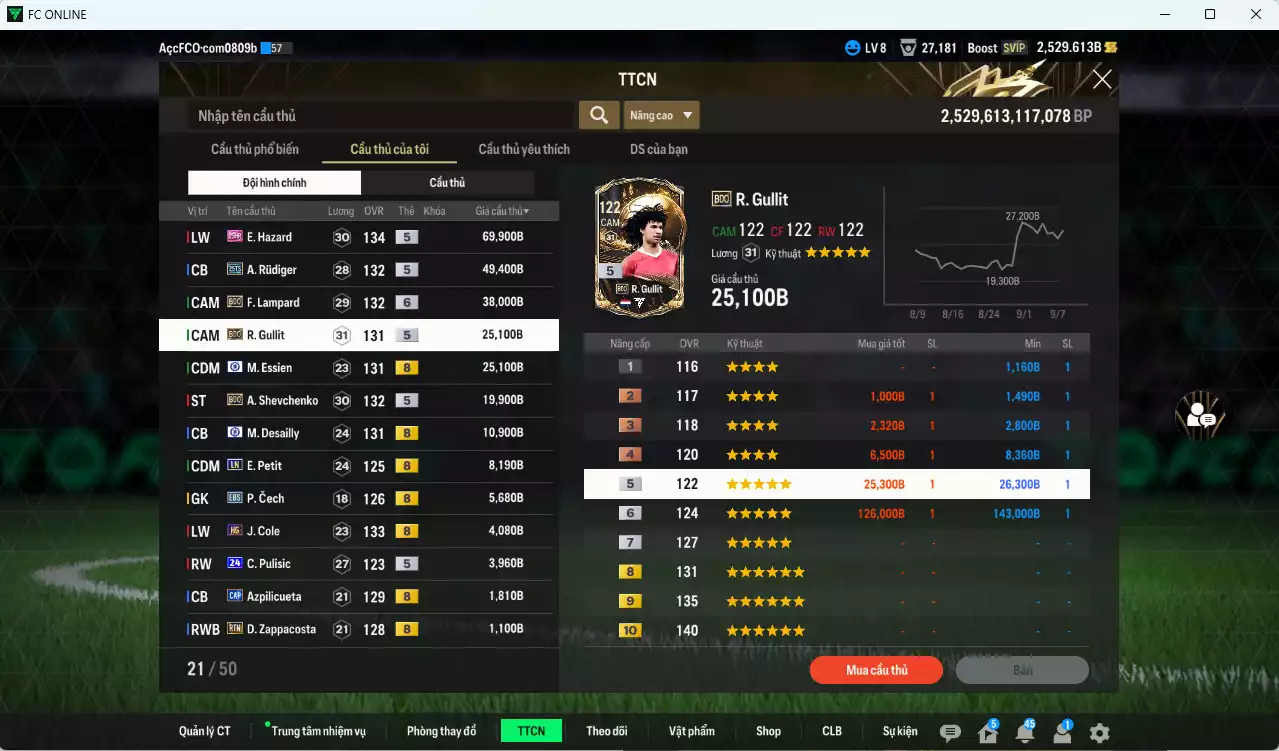 Ảnh Chelsea 263.280b có Hazard 25HR, Rudiger 25TS, Lampard BDO+6, Gullit BDO, Essien CFA, Sheva BDO, Desailly CFA...