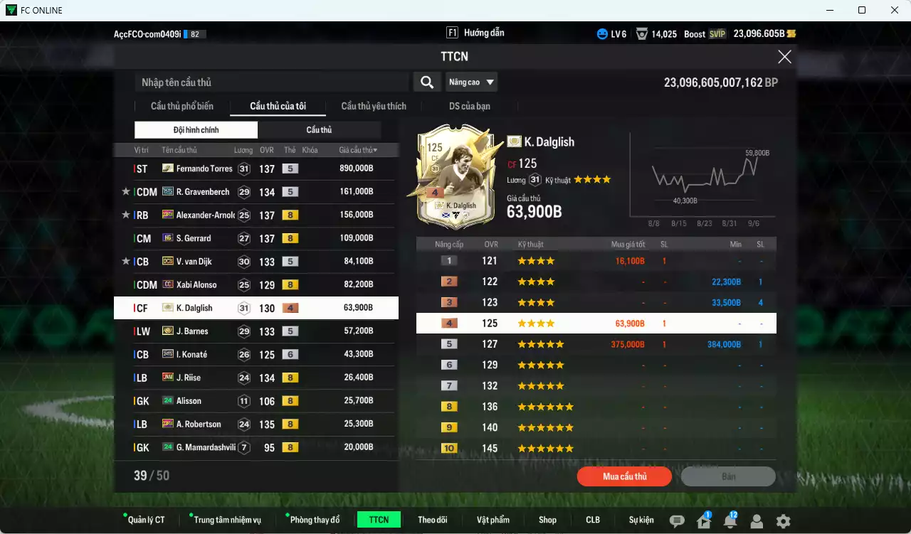 Ảnh [ACC Rẻ🔥] Liverpool 1.787.760b dư 23.000b có Torres ITM+5, Gravenberch 25TS, Arnold 23HW, Gerrard HG, Alonso CC, Van Dijk DCB, Barnes ITM+5, Konaté 24TS+6, Dalglish ITM+4, Riise JNM,  Robertson 23HW... Còn nhiều CP GIẢM THUẾ