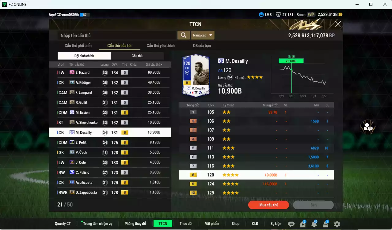 Ảnh Chelsea 263.280b có Hazard 25HR, Rudiger 25TS, Lampard BDO+6, Gullit BDO, Essien CFA, Sheva BDO, Desailly CFA...