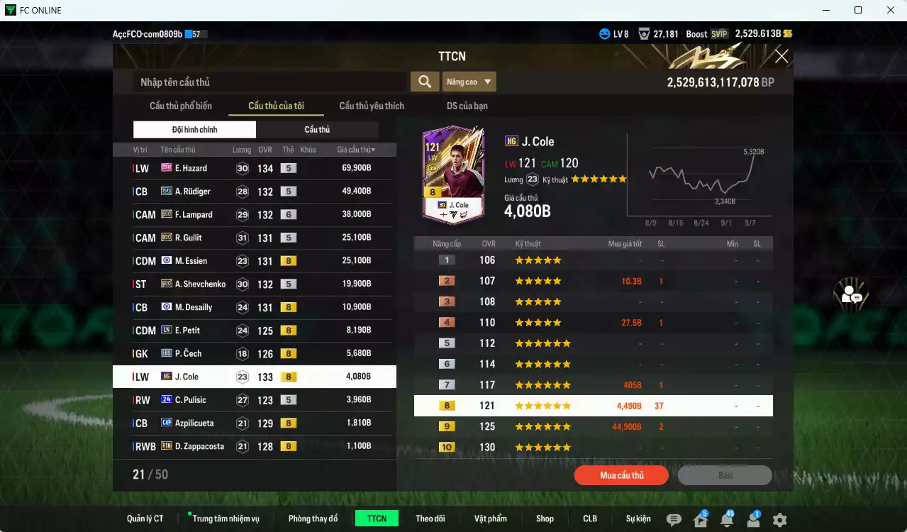 Ảnh Chelsea 263.280b có Hazard 25HR, Rudiger 25TS, Lampard BDO+6, Gullit BDO, Essien CFA, Sheva BDO, Desailly CFA...
