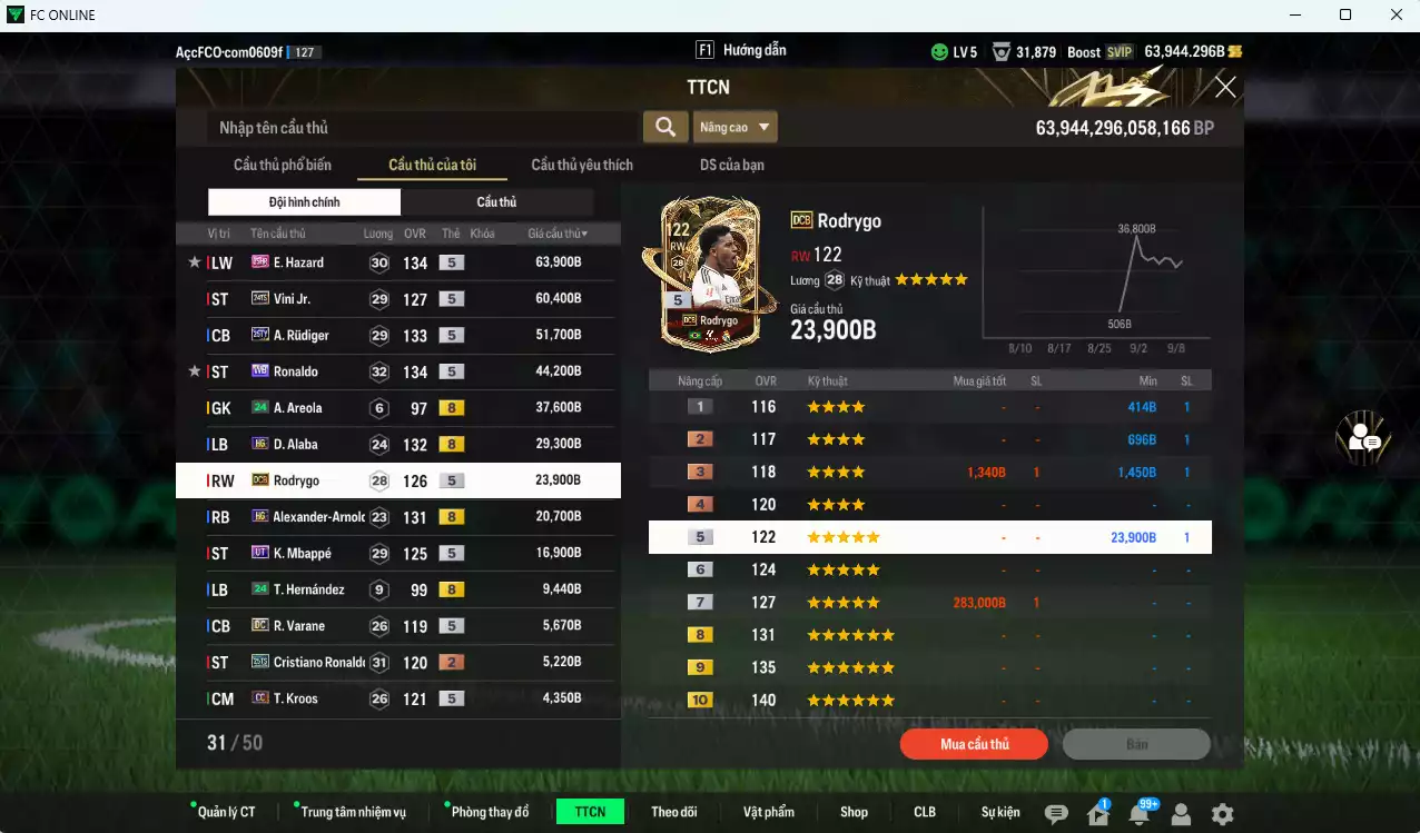 Ảnh Real Madird 878.120b dư 64.000b có Valverde 25TY, Ronaldo WB (fix BP), CR7 DCB, Figo No.7, Bellingham WB, Hazard 25HR, Vini 24TS, Rudiger 25TY, Alaba HG, Rodrygo DCB... Còn nhiều CP GIẢM THUẾ