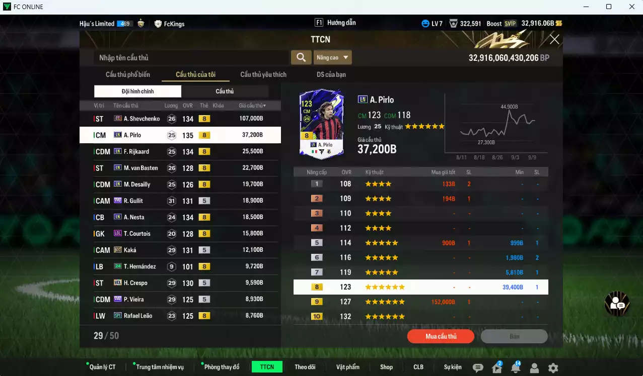 Ảnh [ACC Hiếm] AC Milan 344.620b dư 32.900b có Sheva CC, Pirlo LN, Rijkaard LN, Basten LN, Desailly LN, Gullit WB, Nesta LN... Còn nhiều CP GIẢM THUẾ, Gần full đào tạo chiến thật và cầu thủ, HLV Xịn