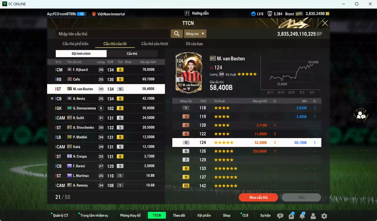 Ảnh [ACC Rẻ🔥] AC Milan 350.230b có Rijkaard HG, Cafu CC, Basten BDO, Nesta HG, Gullit BDO, Sheva BDO, Maldini BTB, Kaká BDO...