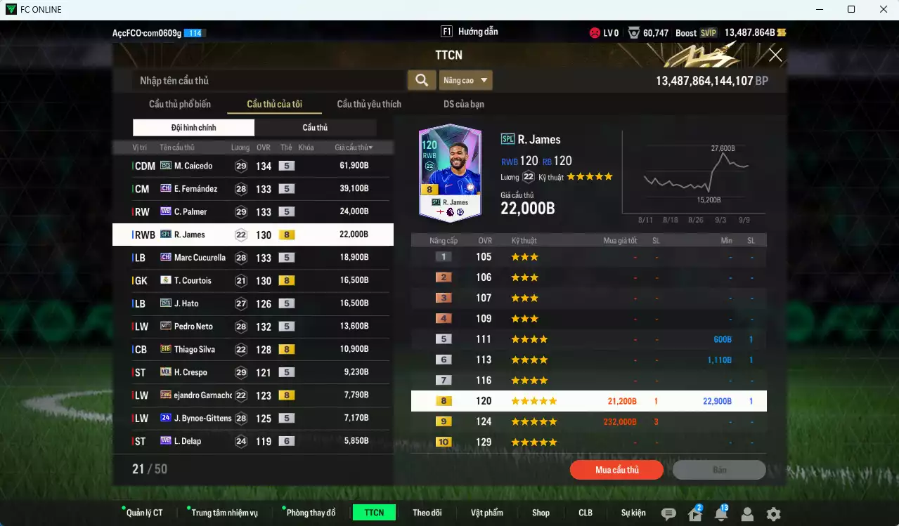 Ảnh Chelsea 267.410b dư 13.400b có Caicedo 25TS, Enzo CH, Palmer WB, James SPL, Cucurella CH, Courtois RMA, Pedro Neto No.7, Thiago Silva BTB... HLV Xịn