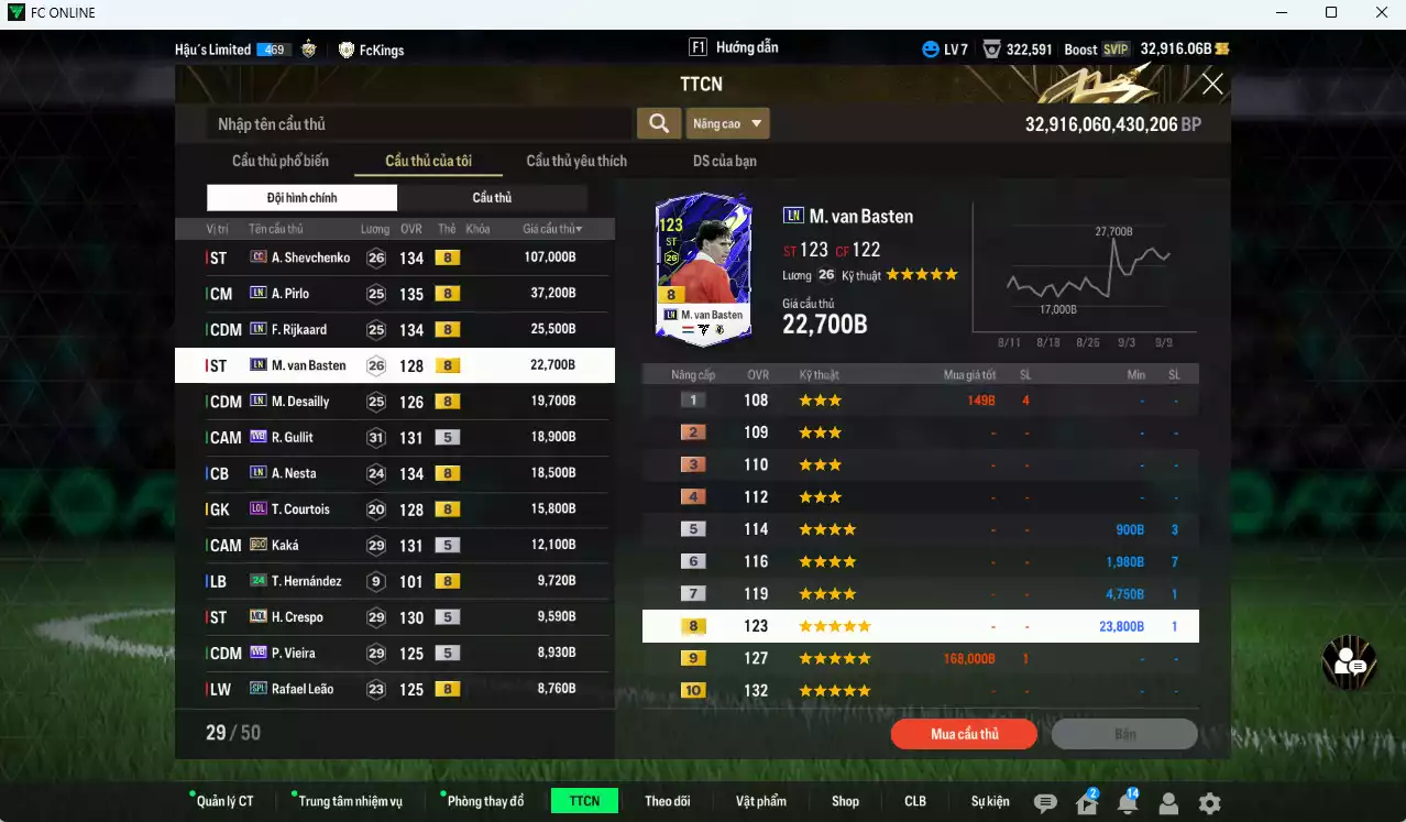 Ảnh [ACC Hiếm] AC Milan 344.620b dư 32.900b có Sheva CC, Pirlo LN, Rijkaard LN, Basten LN, Desailly LN, Gullit WB, Nesta LN... Còn nhiều CP GIẢM THUẾ, Gần full đào tạo chiến thật và cầu thủ, HLV Xịn