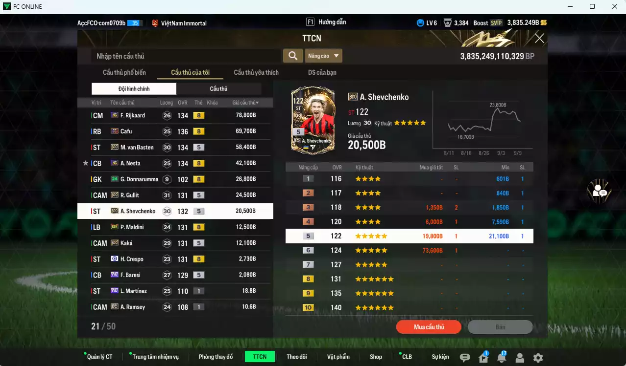 Ảnh [ACC Rẻ🔥] AC Milan 350.230b có Rijkaard HG, Cafu CC, Basten BDO, Nesta HG, Gullit BDO, Sheva BDO, Maldini BTB, Kaká BDO...