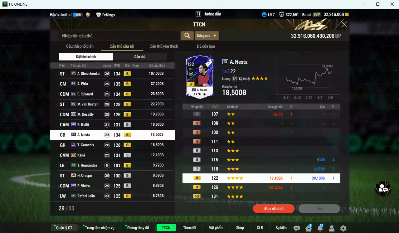 Ảnh [ACC Hiếm] AC Milan 344.620b dư 32.900b có Sheva CC, Pirlo LN, Rijkaard LN, Basten LN, Desailly LN, Gullit WB, Nesta LN... Còn nhiều CP GIẢM THUẾ, Gần full đào tạo chiến thật và cầu thủ, HLV Xịn