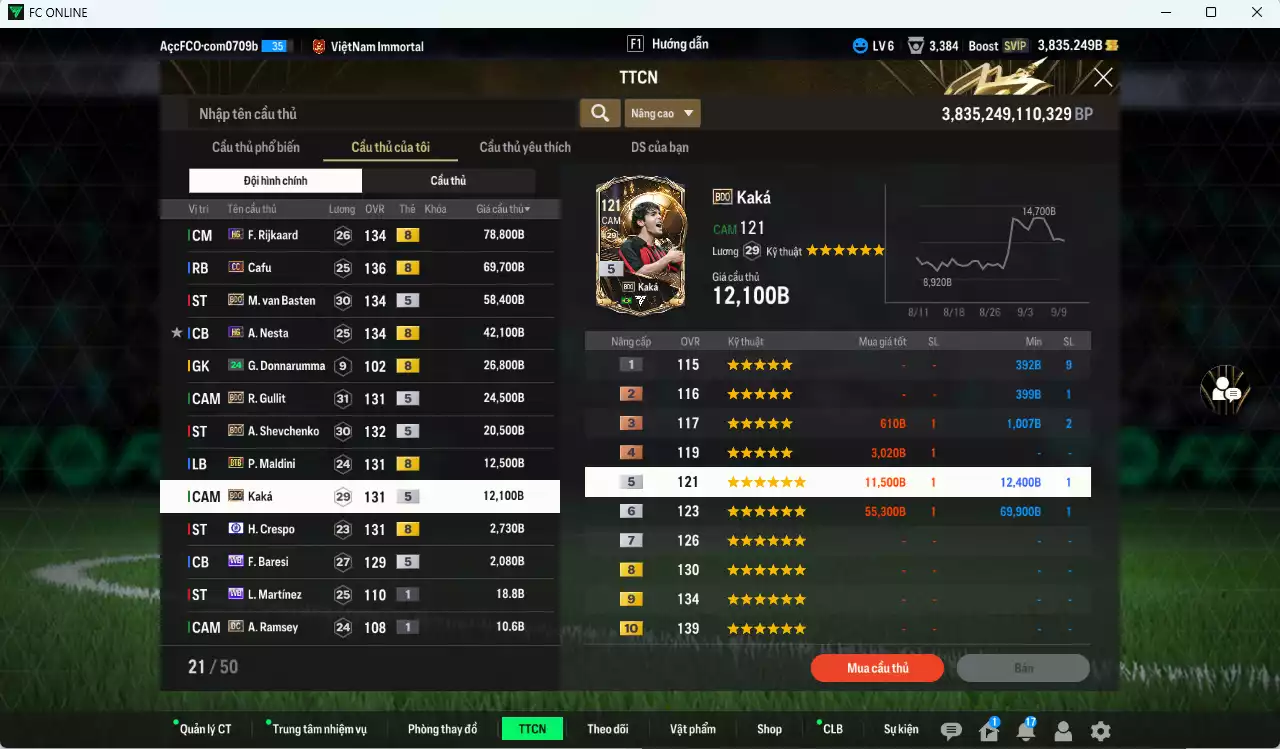 Ảnh [ACC Rẻ🔥] AC Milan 350.230b có Rijkaard HG, Cafu CC, Basten BDO, Nesta HG, Gullit BDO, Sheva BDO, Maldini BTB, Kaká BDO...