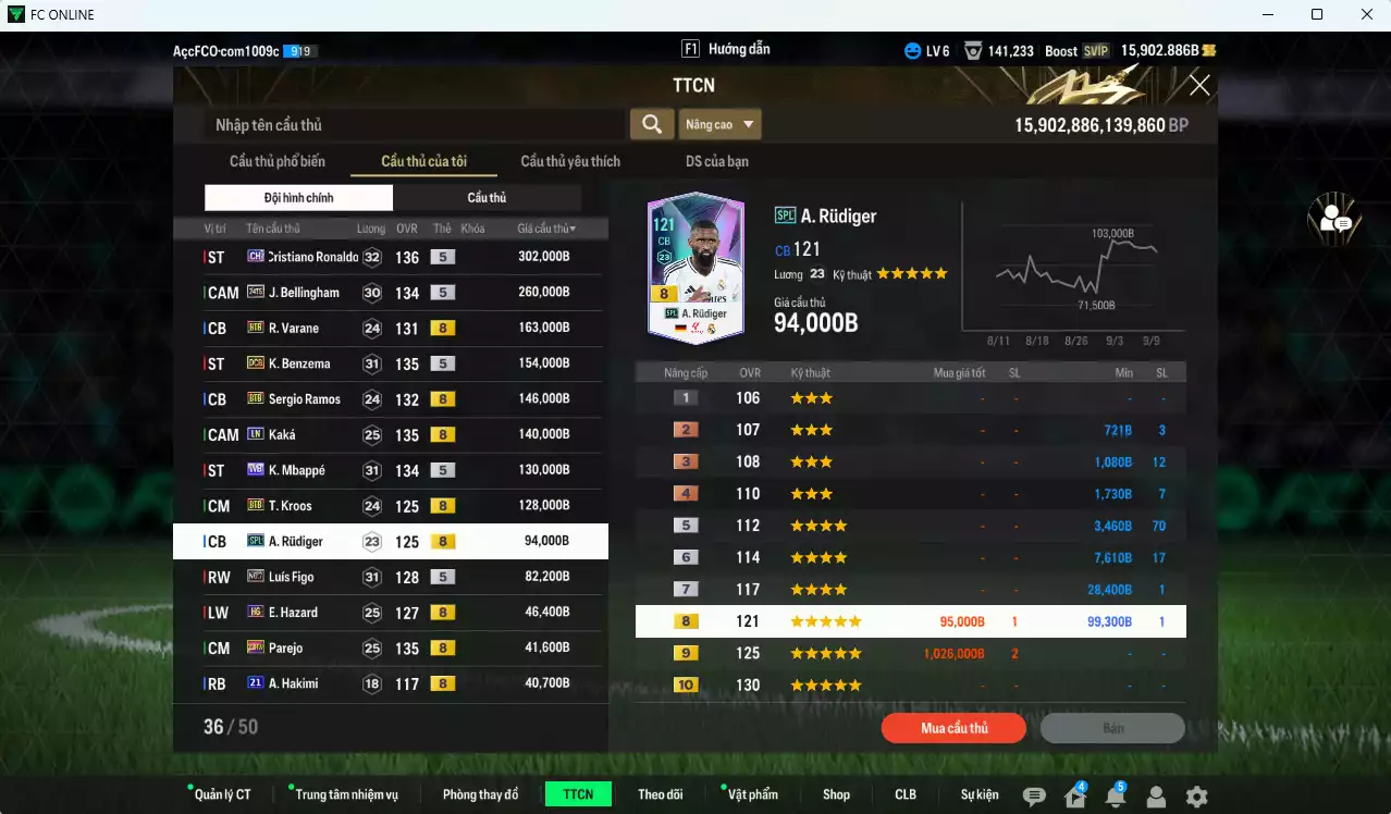 Ảnh [ACC Rẻ🔥] Real Madrid 1.830.290b dư 15.000b có CR7 CH, Benzema DCB, Varane BTB, Ramos BTB, Bellingham 24TS, Kaká LN, Mbappé WB, Kroos BTB, Rudiger SPL, Figo No.7, Hazard HG, Hakimi 21UCL, Carvajal BTB... HLV Xịn