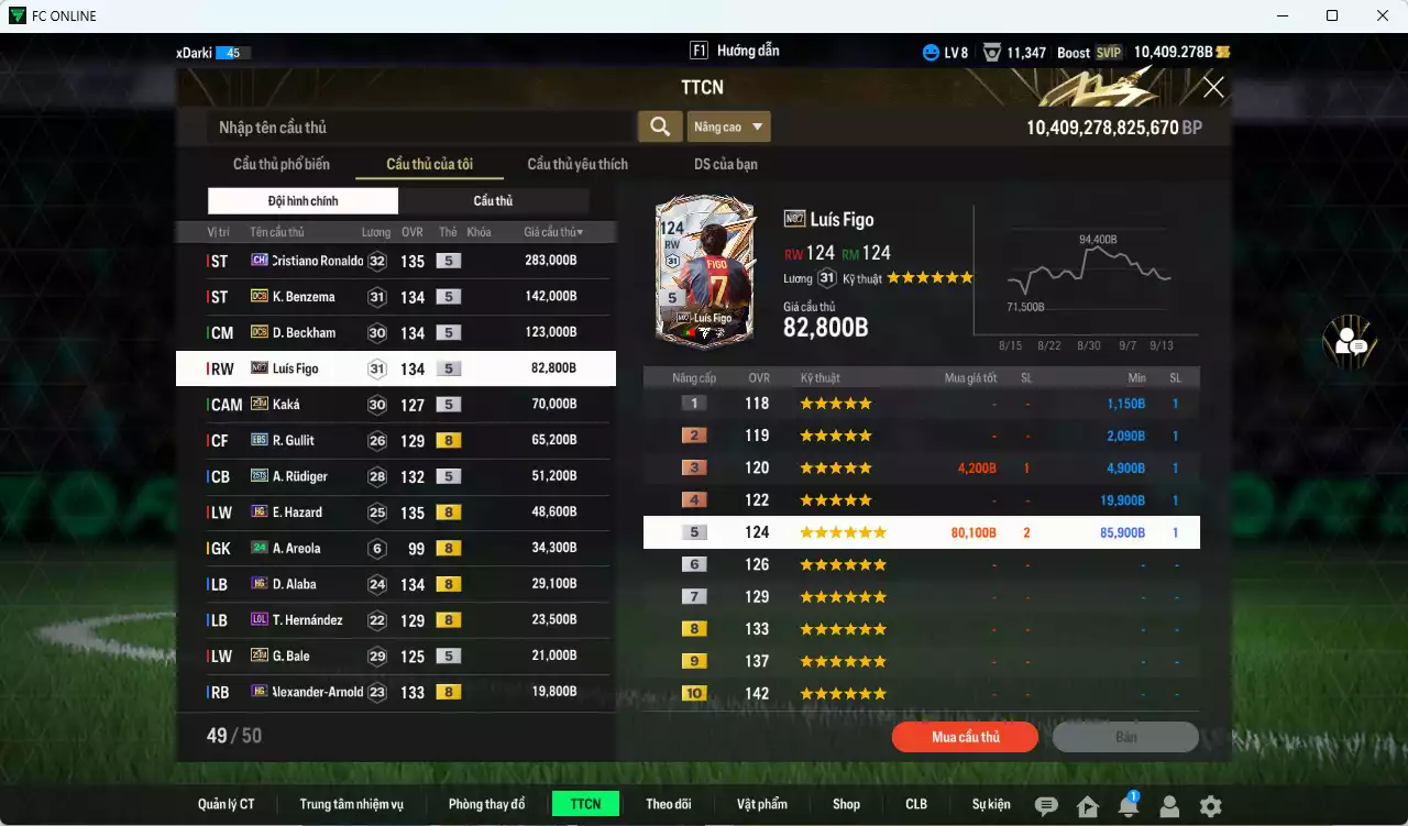 Ảnh [ACC Rẻ🔥] Real Madrid 1.020.360b dư 10.400b có CR7 CH, Benzema DCB, Beckham DCB, Figo No.7, Kaká 25IM, Gullit EBS, Rudiger 25TS, Hazard HG, Alaba HG, Bale 25IM, Arnold HG... Còn nhiều CP GIẢM THUẾ