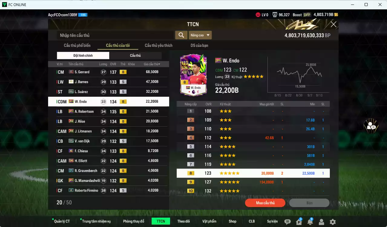 Ảnh Liverpool 288.910b có Gerrard CC, Barnes ITM+5, Suárez GRU, Endo 23HW, Robertson 23HW, Riise JNM, Litmane JNM, Van Dijk GRU, Chiesa HG... Còn nhiều CP GIẢM THUẾ