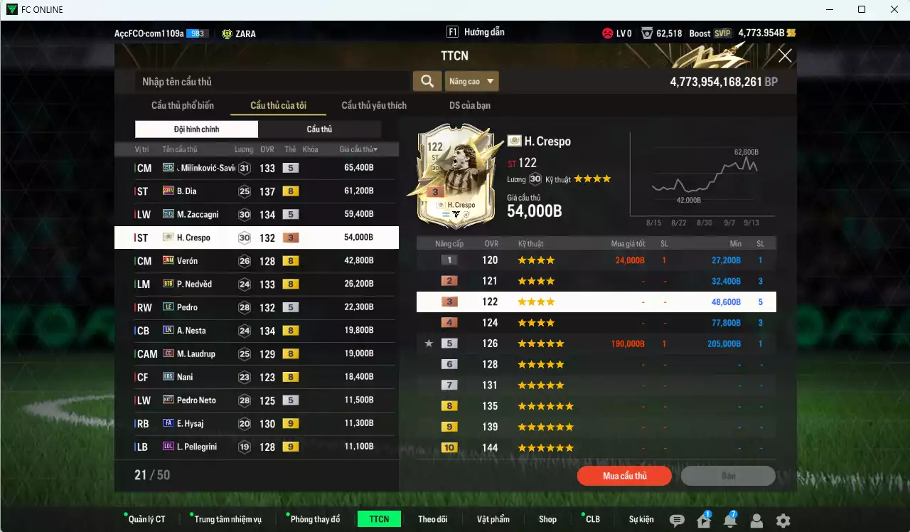 Ảnh [ACC Rẻ🔥] Lazio 461.000b có Savic 25TS, Zaccagni 25TS, B. Dia 23HW, Crespo ITM+3, Verón JNM, Nedved BTB, Pedro LE, Nesta LN, M. Laudrup CC... Còn nhiều CP GIẢM THUẾ, Đã đào tạo full nhiều CT, HLV Xịn
