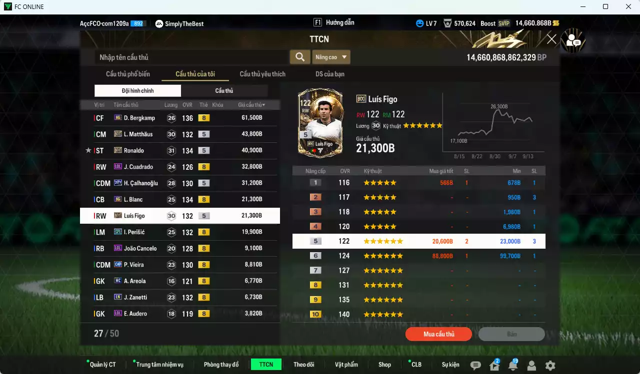 Ảnh [ACC Rẻ🔥] Inter Milan 309.090b dư 14.600b có Bergkamp HG, Matthaus BDO, Ronaldo BDO, Cuadrado LOL Calhanoglu 25TY, Blanc HG, Figo BDO, Perisic SPL... HLV Xịn