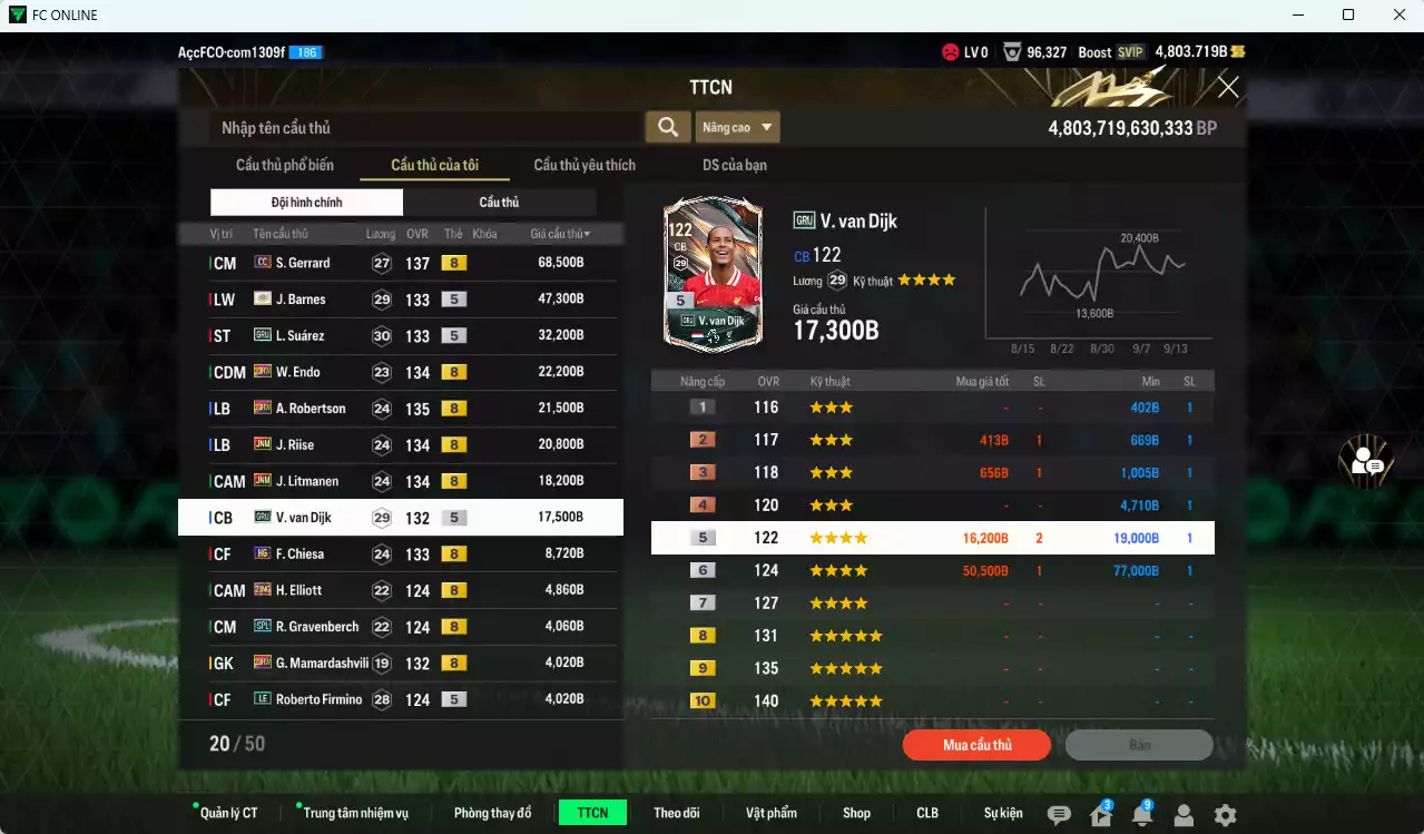Ảnh Liverpool 288.910b có Gerrard CC, Barnes ITM+5, Suárez GRU, Endo 23HW, Robertson 23HW, Riise JNM, Litmane JNM, Van Dijk GRU, Chiesa HG... Còn nhiều CP GIẢM THUẾ