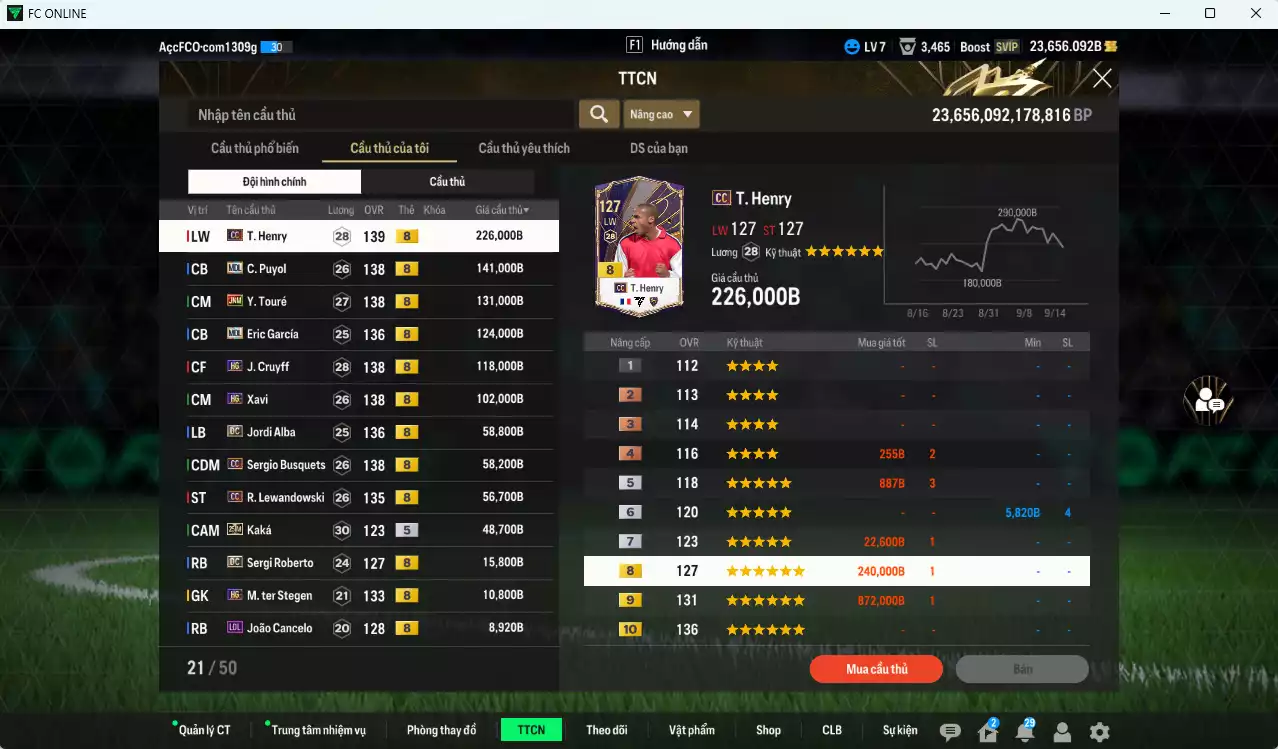 Ảnh [ACC Rẻ🔥] Barcelona 1.099.920b dư 23.600b có Henry CC, Puyol MDL, Touré JNM, Eric García MDL, Cruyff HG, Xavi HG, Alba DC, Busquets CC, Lewandowski CC, Kaká 25IM... Còn nhiều CP GIẢM THUẾ