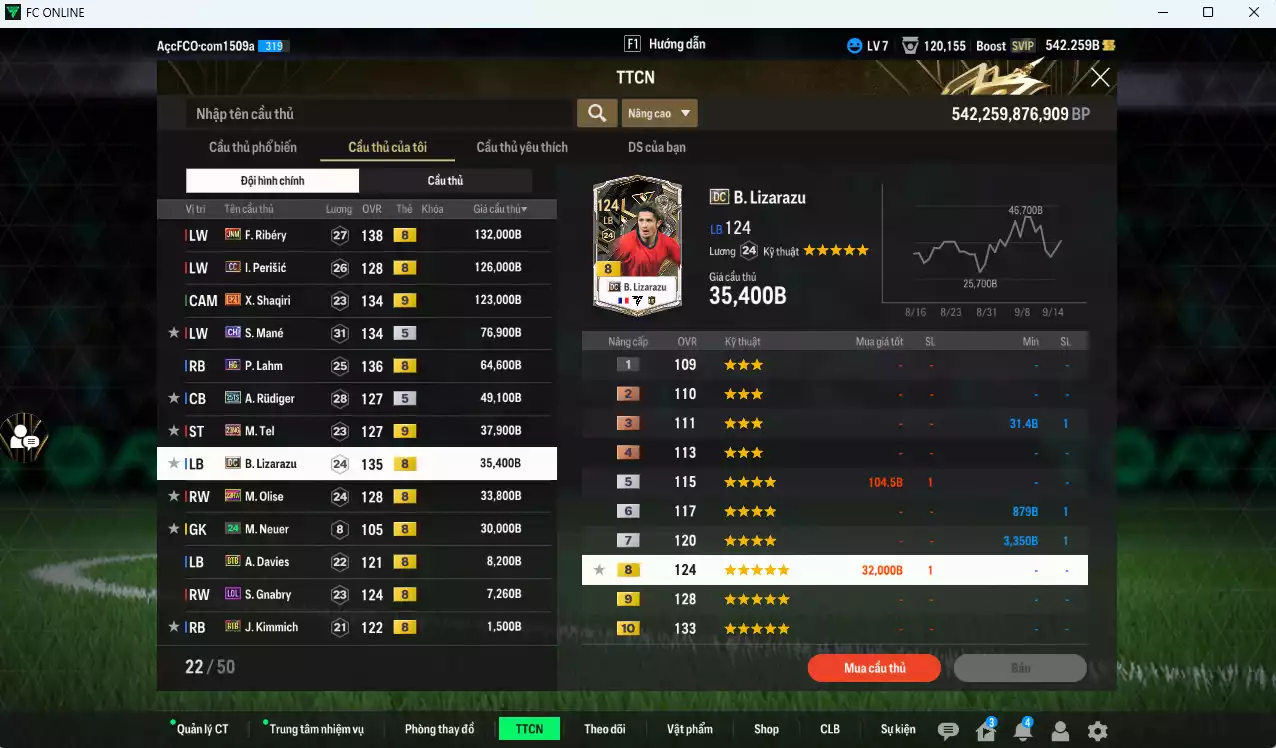 Ảnh Bayern Munich 1.574.690b có Beckenbauer CH, Papin JNM, Matthaus RTN, Shaqiri E21+9 (bù), M. Tel 23NG+9 (bù), Alaba DC, Kim Min Jae 25TS, Ribéry JNM, Perisic CC, Mané CH, Lahm HG, Rudiger 25TS, Lizarazu DC, Olise 23HW... Rank TĐ đầu mùa, Đã đào tạo full nhiều cầu thủ