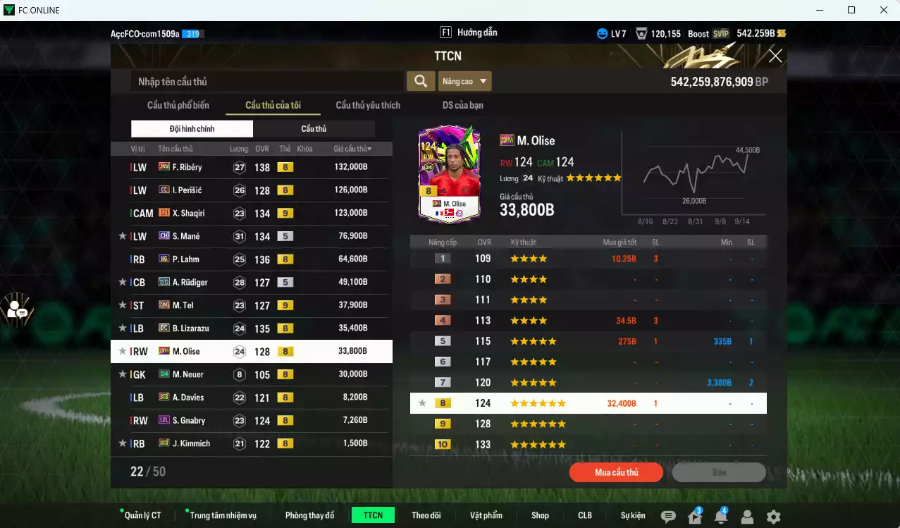 Ảnh Bayern Munich 1.574.690b có Beckenbauer CH, Papin JNM, Matthaus RTN, Shaqiri E21+9 (bù), M. Tel 23NG+9 (bù), Alaba DC, Kim Min Jae 25TS, Ribéry JNM, Perisic CC, Mané CH, Lahm HG, Rudiger 25TS, Lizarazu DC, Olise 23HW... Rank TĐ đầu mùa, Đã đào tạo full nhiều cầu thủ