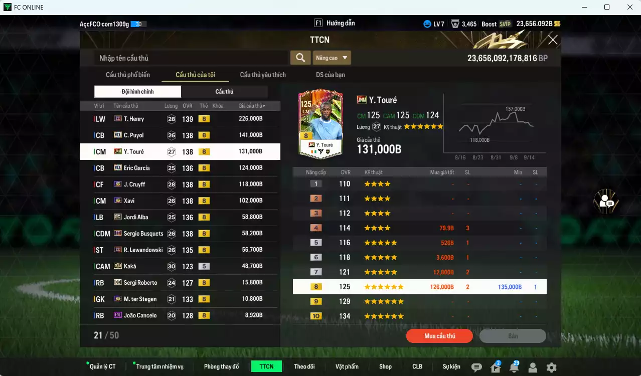 Ảnh [ACC Rẻ🔥] Barcelona 1.099.920b dư 23.600b có Henry CC, Puyol MDL, Touré JNM, Eric García MDL, Cruyff HG, Xavi HG, Alba DC, Busquets CC, Lewandowski CC, Kaká 25IM... Còn nhiều CP GIẢM THUẾ