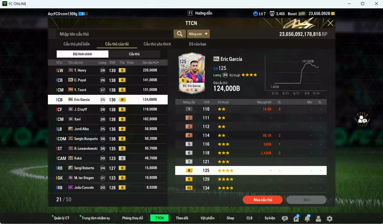 Ảnh [ACC Rẻ🔥] Barcelona 1.099.920b dư 23.600b có Henry CC, Puyol MDL, Touré JNM, Eric García MDL, Cruyff HG, Xavi HG, Alba DC, Busquets CC, Lewandowski CC, Kaká 25IM... Còn nhiều CP GIẢM THUẾ