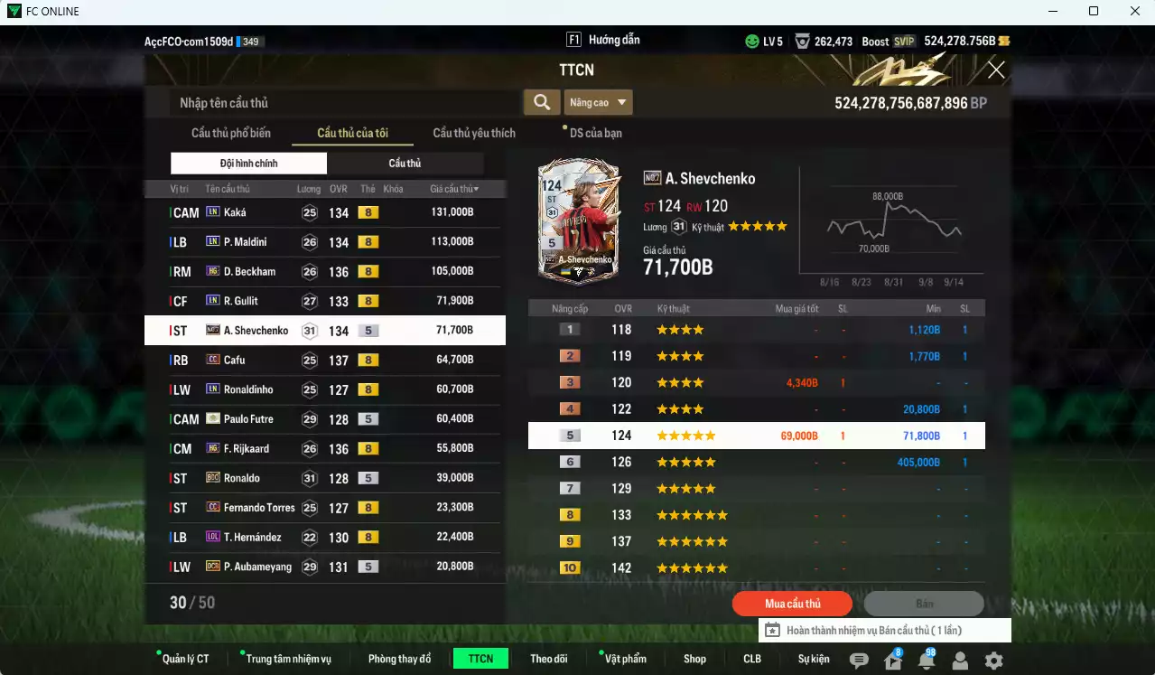 Ảnh [Dư nhiều BP, ACC Rẻ🔥Tặng 2000FC] AC Milan 910.500b dư 524.000b có Kaká LN, Beckham HG, Maldini LN, Gullit LN, Sheva No.7, Cafu CC, Ronaldinho LN, Futre ITM+5, Rijkaard HG, Ronaldo BDO, Torres CC...