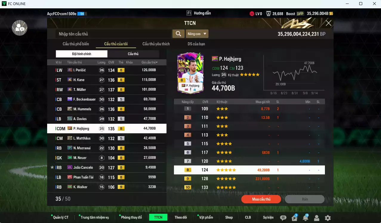 Ảnh [ACC Rẻ🔥] Bayern Munich 671.980b dư 35.200b có Kane HG, Perisic CC, Muller HG, Beckenbauer WB, Hummels DC, A. Davies 25TS, Hojbjerg 23HW, Matthaus BDO, Mazraoui SPL... Còn nhiều CP GIẢM THUẾ, Dư 28.000 TC, HLV Xịn