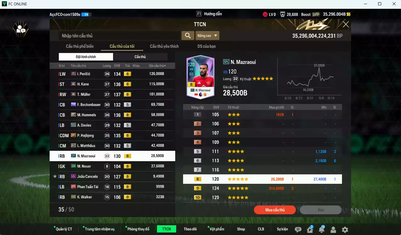 Ảnh [ACC Rẻ🔥] Bayern Munich 671.980b dư 35.200b có Kane HG, Perisic CC, Muller HG, Beckenbauer WB, Hummels DC, A. Davies 25TS, Hojbjerg 23HW, Matthaus BDO, Mazraoui SPL... Còn nhiều CP GIẢM THUẾ, Dư 28.000 TC, HLV Xịn