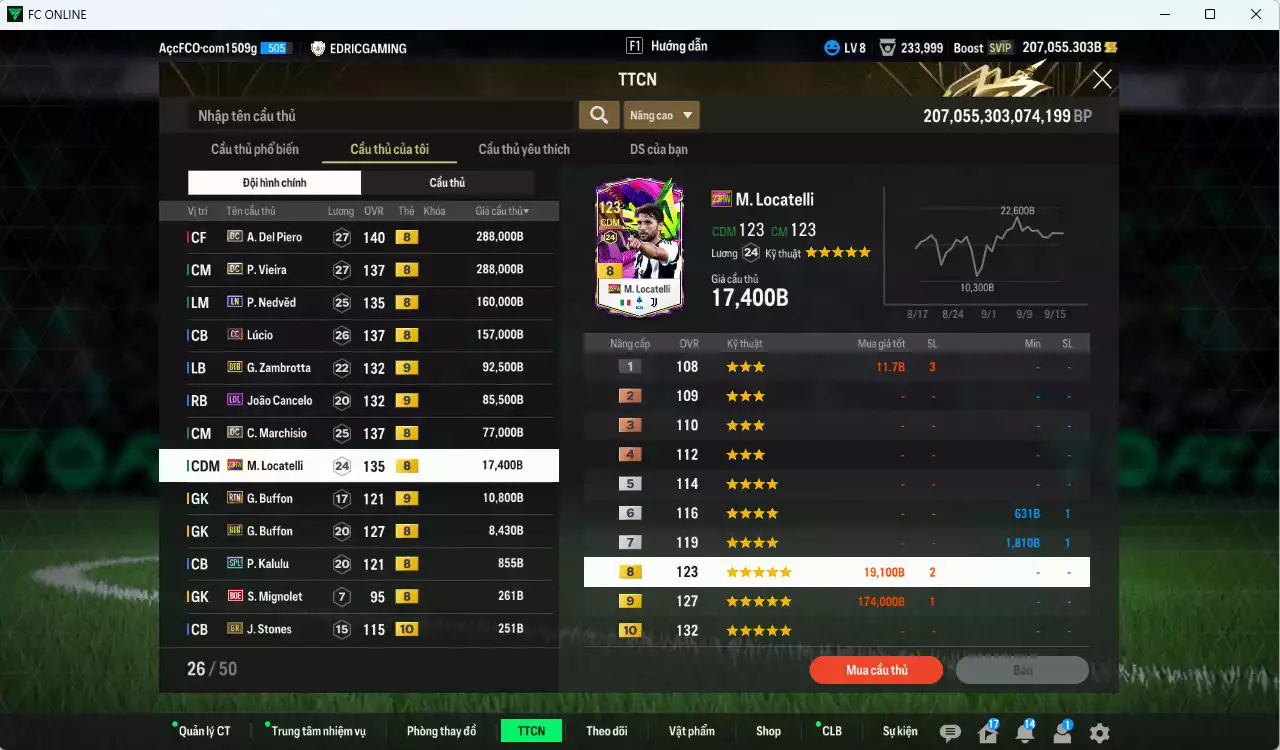 Ảnh [Dư nhiều BP] Juventus 3.552.410b dư 207.000b có Henry ITM+5, Zidane RMA, Del Piero DC, Vieira DC, Nedved LN, Lúcio CC, Zambrotta BTB+9, Cancelo LOL+9, Marchiso DC, Locatelli 23HW... Đã đào tạo full nhiều cầu thủ, HLV Xịn