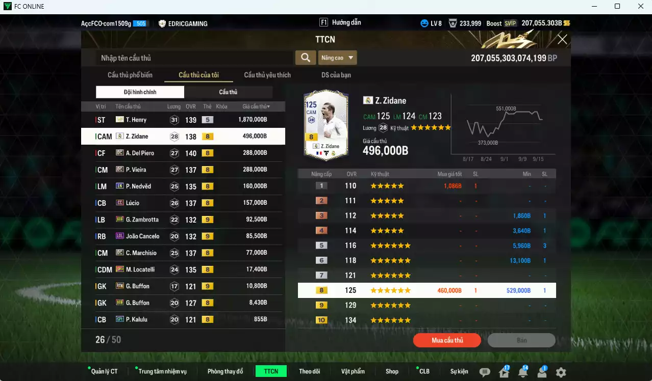 Ảnh [Dư nhiều BP] Juventus 3.552.410b dư 207.000b có Henry ITM+5, Zidane RMA, Del Piero DC, Vieira DC, Nedved LN, Lúcio CC, Zambrotta BTB+9, Cancelo LOL+9, Marchiso DC, Locatelli 23HW... Đã đào tạo full nhiều cầu thủ, HLV Xịn