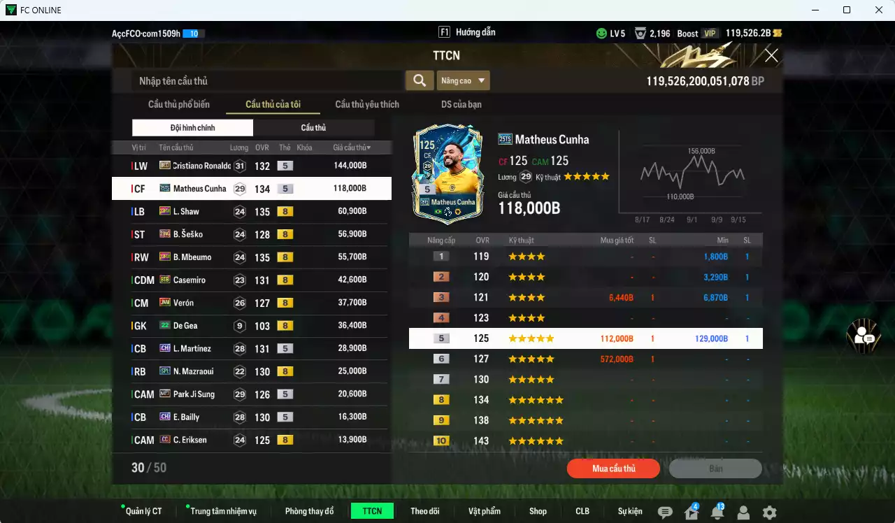 Ảnh [ACC Rẻ🔥] Man Utd. 703.080b dư 119.000b có CR7 BLD, Matheus Cunha 25TS, Shaw 23HW, Sesko 21NG, Mbeumo 23HW, Casemiro BTB, Verón JNM, L. Martínez CH, Marzaoui SPL, Park No.7, Bailly CH...