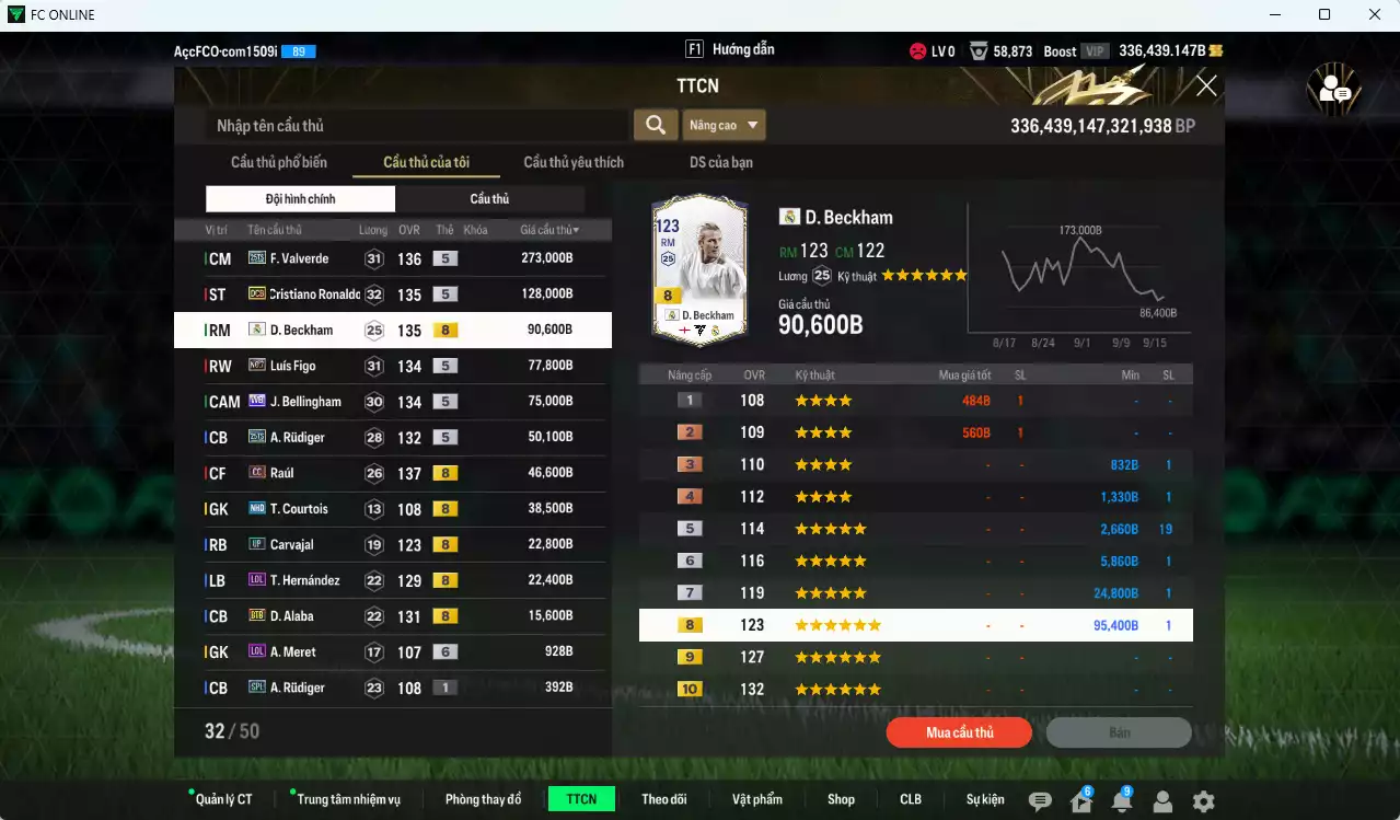Ảnh [Dư nhiều BP, ACC Rẻ🔥] Real Madrid 843.560b dư 336.000b có Valverde 25TS, CR7 DCB, Beckham RMA, Figo No.7, Bellingham WB, Rudiger 25TS, Raúl CC, Carvajal UP, Theo LOL... HLV Xịn, Dư 46.000 TC