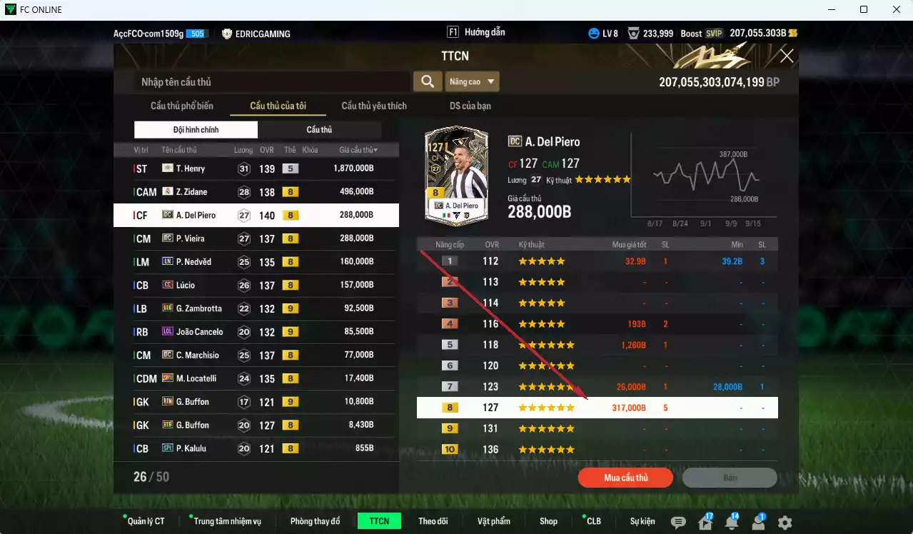 Ảnh [Dư nhiều BP] Juventus 3.552.410b dư 207.000b có Henry ITM+5, Zidane RMA, Del Piero DC, Vieira DC, Nedved LN, Lúcio CC, Zambrotta BTB+9, Cancelo LOL+9, Marchiso DC, Locatelli 23HW... Đã đào tạo full nhiều cầu thủ, HLV Xịn