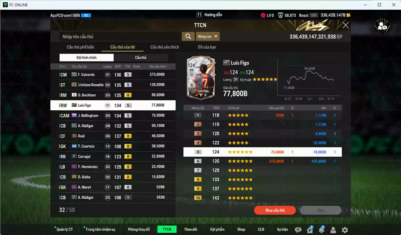 Ảnh [Dư nhiều BP, ACC Rẻ🔥] Real Madrid 843.560b dư 336.000b có Valverde 25TS, CR7 DCB, Beckham RMA, Figo No.7, Bellingham WB, Rudiger 25TS, Raúl CC, Carvajal UP, Theo LOL... HLV Xịn, Dư 46.000 TC