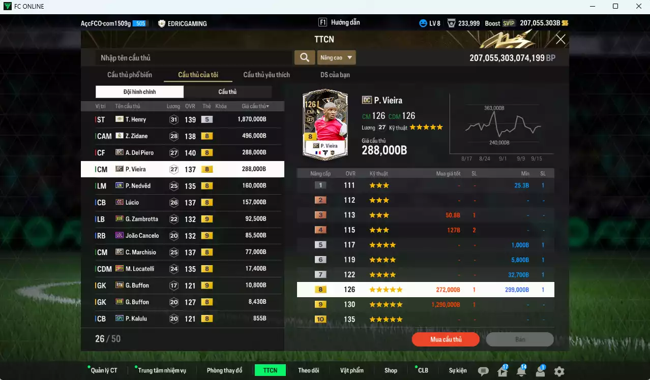 Ảnh [Dư nhiều BP] Juventus 3.552.410b dư 207.000b có Henry ITM+5, Zidane RMA, Del Piero DC, Vieira DC, Nedved LN, Lúcio CC, Zambrotta BTB+9, Cancelo LOL+9, Marchiso DC, Locatelli 23HW... Đã đào tạo full nhiều cầu thủ, HLV Xịn