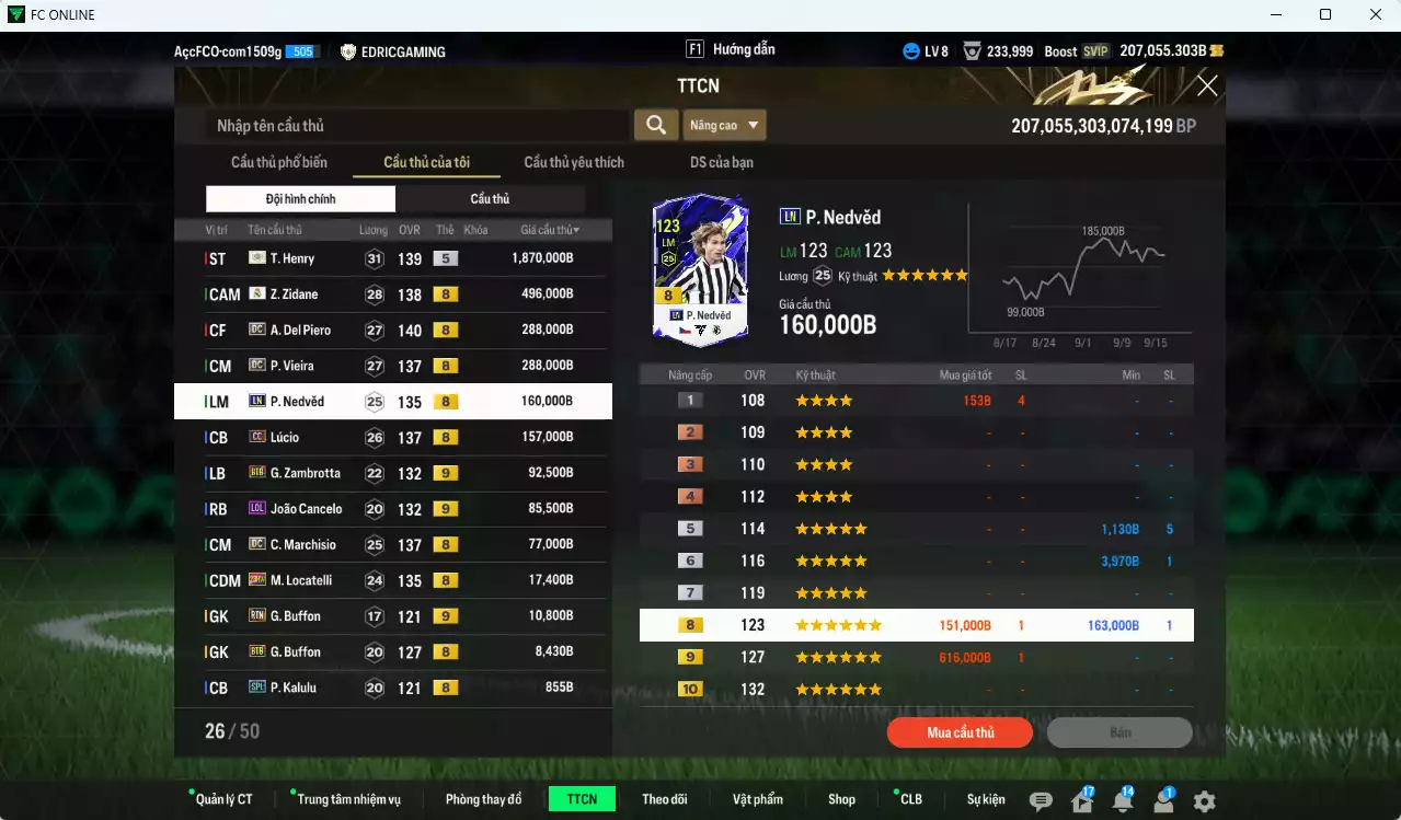 Ảnh [Dư nhiều BP] Juventus 3.552.410b dư 207.000b có Henry ITM+5, Zidane RMA, Del Piero DC, Vieira DC, Nedved LN, Lúcio CC, Zambrotta BTB+9, Cancelo LOL+9, Marchiso DC, Locatelli 23HW... Đã đào tạo full nhiều cầu thủ, HLV Xịn
