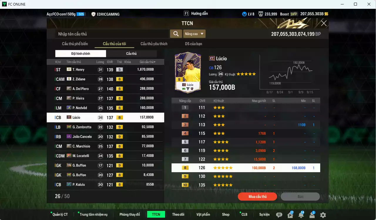 Ảnh [Dư nhiều BP] Juventus 3.552.410b dư 207.000b có Henry ITM+5, Zidane RMA, Del Piero DC, Vieira DC, Nedved LN, Lúcio CC, Zambrotta BTB+9, Cancelo LOL+9, Marchiso DC, Locatelli 23HW... Đã đào tạo full nhiều cầu thủ, HLV Xịn