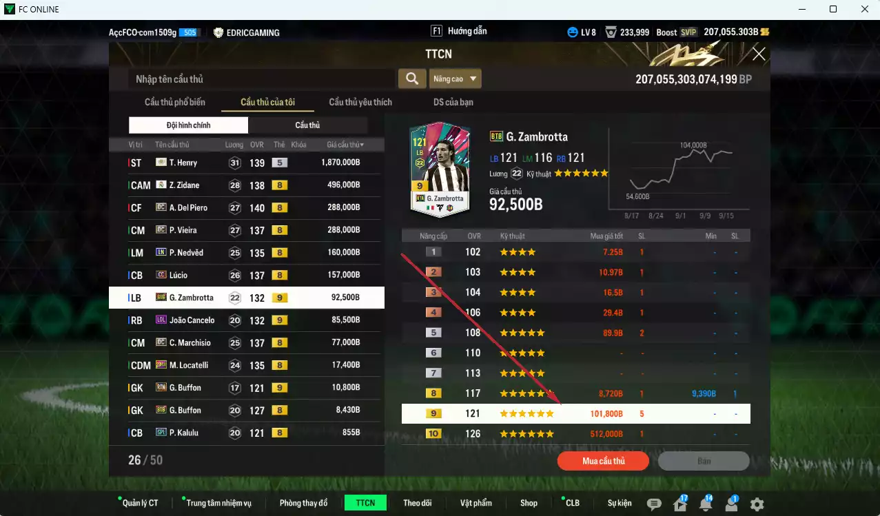 Ảnh [Dư nhiều BP] Juventus 3.552.410b dư 207.000b có Henry ITM+5, Zidane RMA, Del Piero DC, Vieira DC, Nedved LN, Lúcio CC, Zambrotta BTB+9, Cancelo LOL+9, Marchiso DC, Locatelli 23HW... Đã đào tạo full nhiều cầu thủ, HLV Xịn