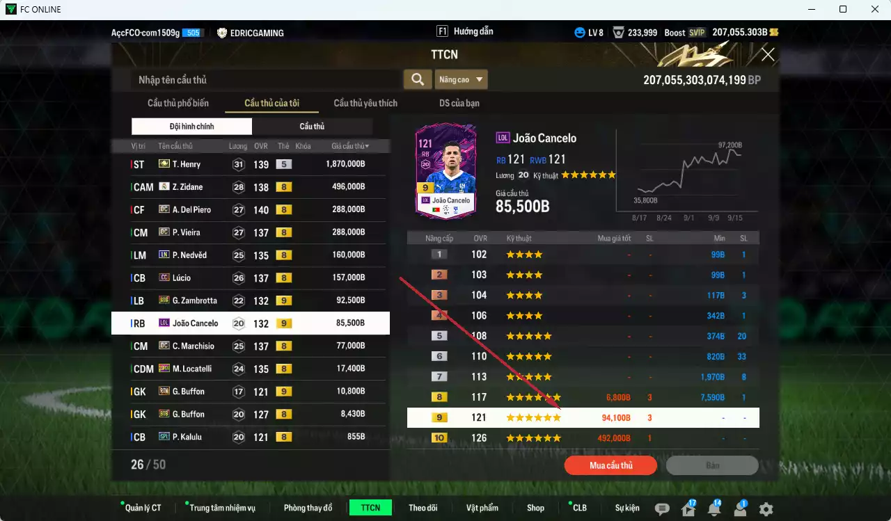 Ảnh [Dư nhiều BP] Juventus 3.552.410b dư 207.000b có Henry ITM+5, Zidane RMA, Del Piero DC, Vieira DC, Nedved LN, Lúcio CC, Zambrotta BTB+9, Cancelo LOL+9, Marchiso DC, Locatelli 23HW... Đã đào tạo full nhiều cầu thủ, HLV Xịn
